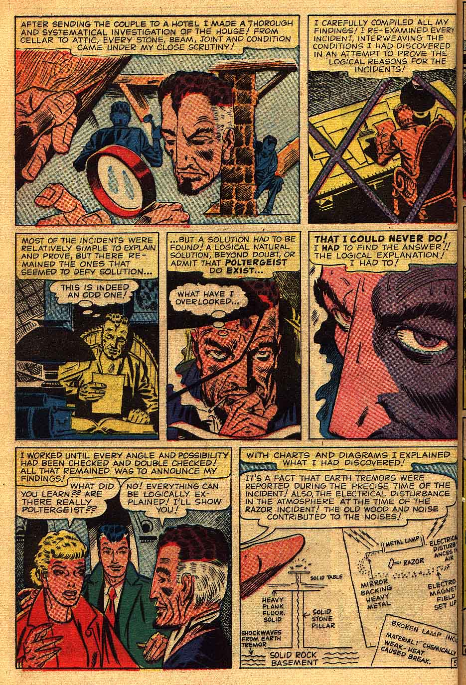 Read online Strange Tales (1951) comic -  Issue # _Annual 1 - 34