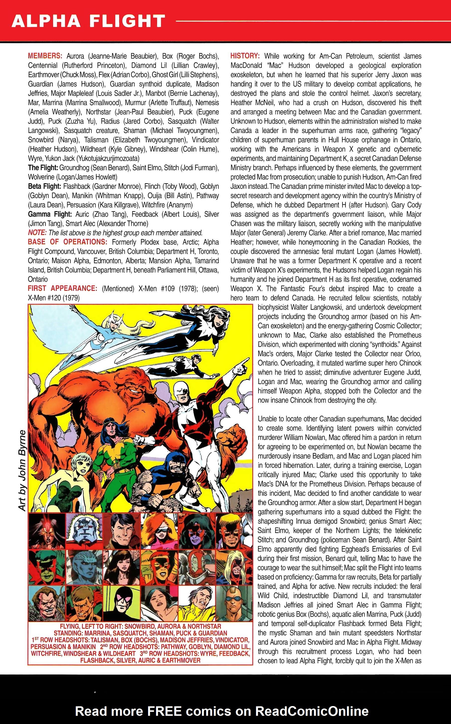 Read online Official Handbook of the Marvel Universe A to Z comic -  Issue # TPB 1 (Part 1) - 46