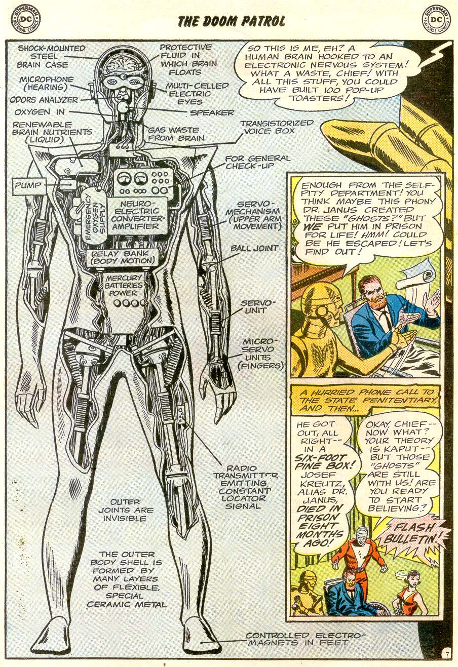 Read online Doom Patrol (1964) comic -  Issue #94 - 10