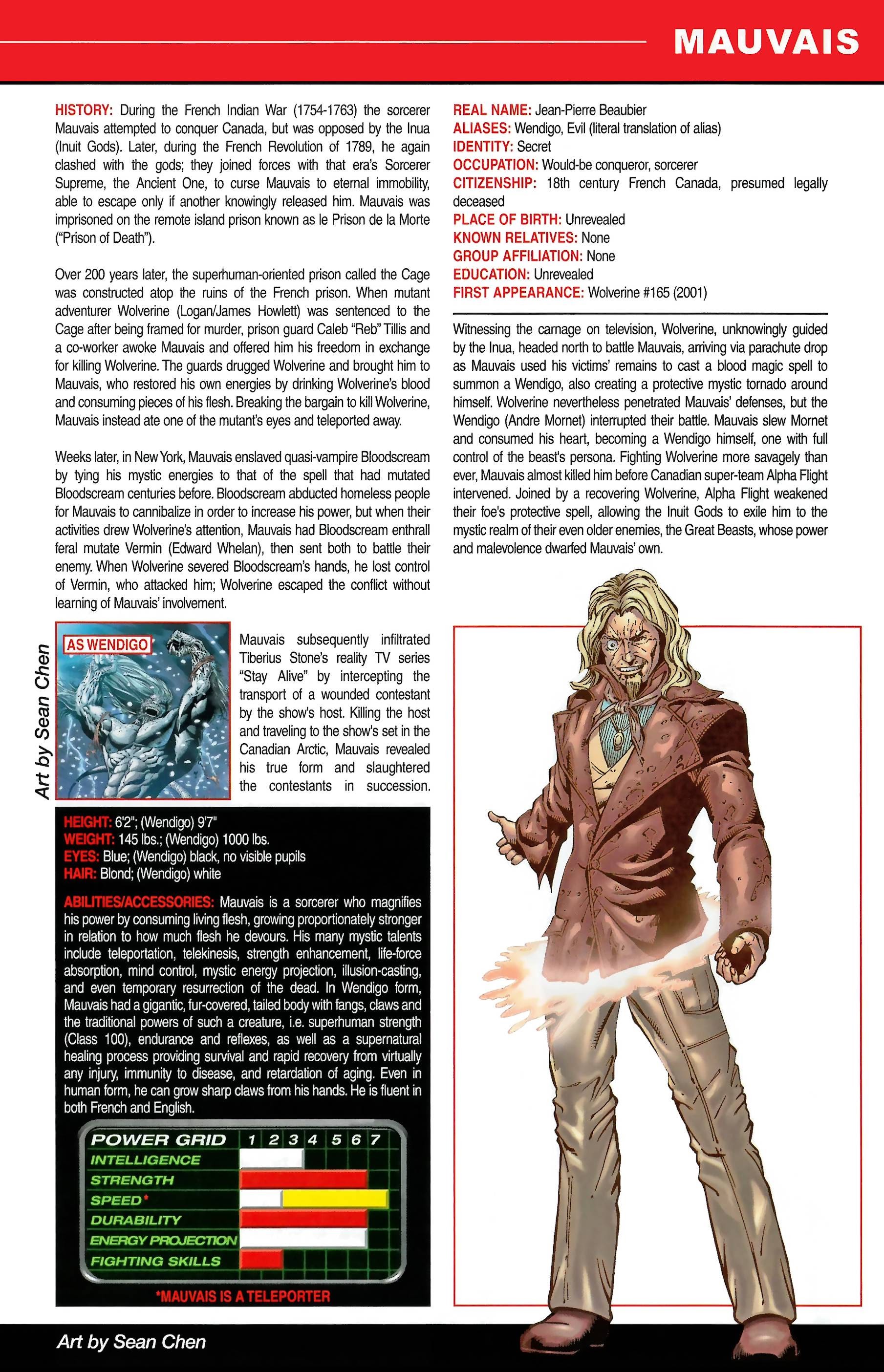 Read online Official Handbook of the Marvel Universe A to Z comic -  Issue # TPB 7 (Part 1) - 93