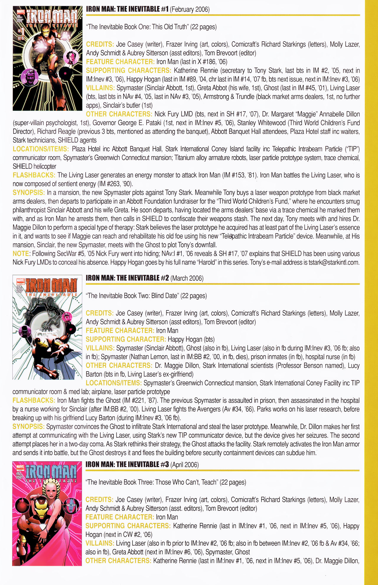 Read online Official Index to the Marvel Universe comic -  Issue #14 - 47