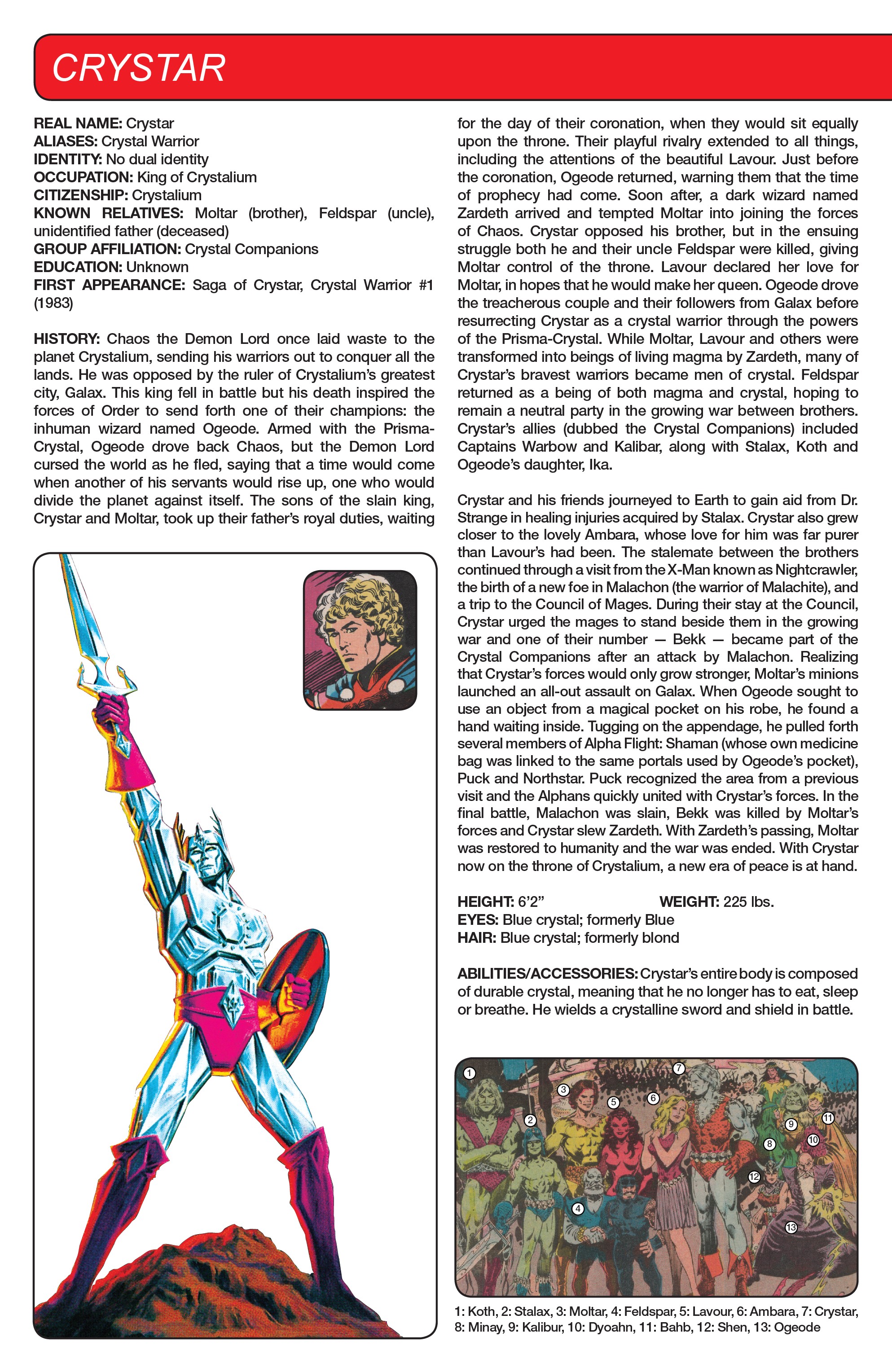 Read online Marvel Legacy:  The 1980's Handbook comic -  Issue # Full - 12