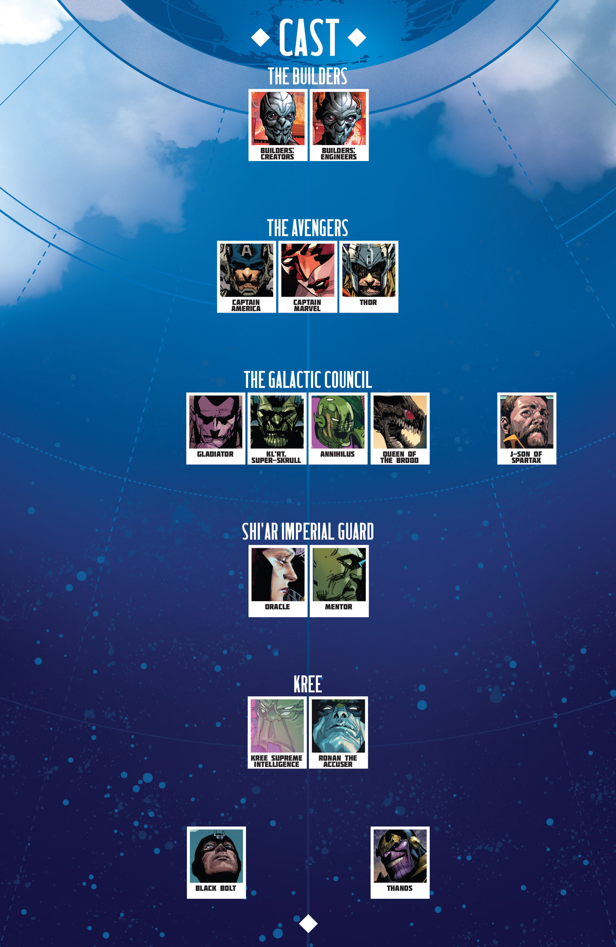 Read online Avengers by Jonathan Hickman Omnibus comic -  Issue # TPB 1 (Part 9) - 66