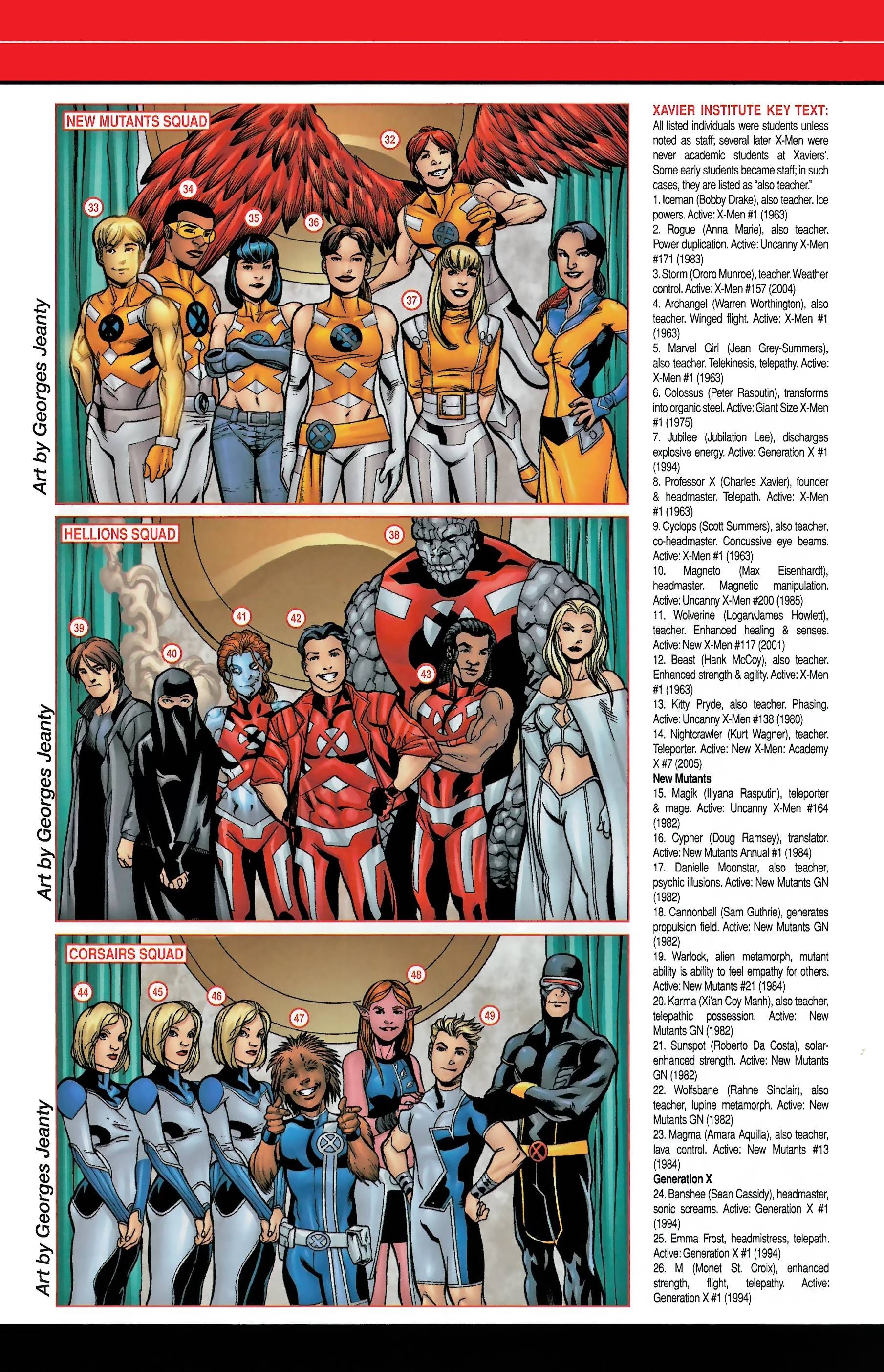 Read online Official Handbook of the Marvel Universe A to Z comic -  Issue # TPB 13 (Part 2) - 107