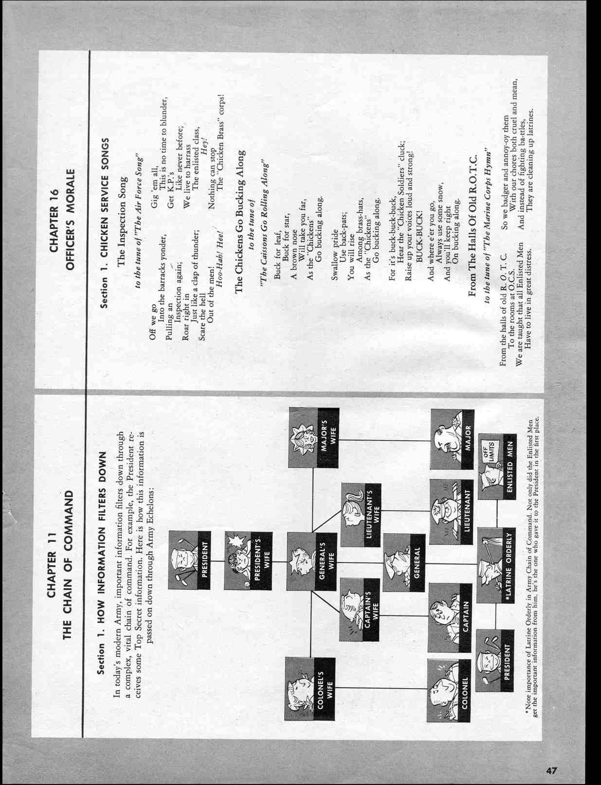 Read online MAD comic -  Issue #56 - 49