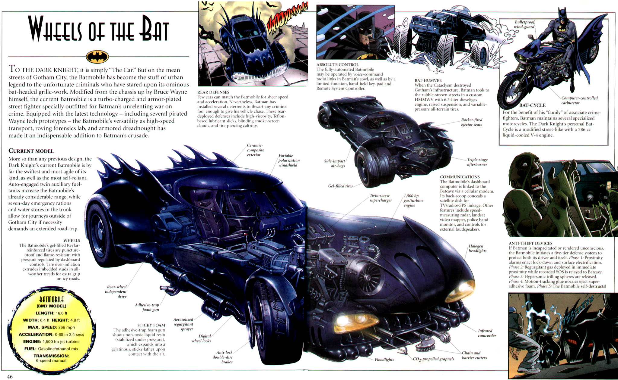 Read online Batman: The Ultimate Guide To The Dark Knight comic -  Issue # TPB - 28