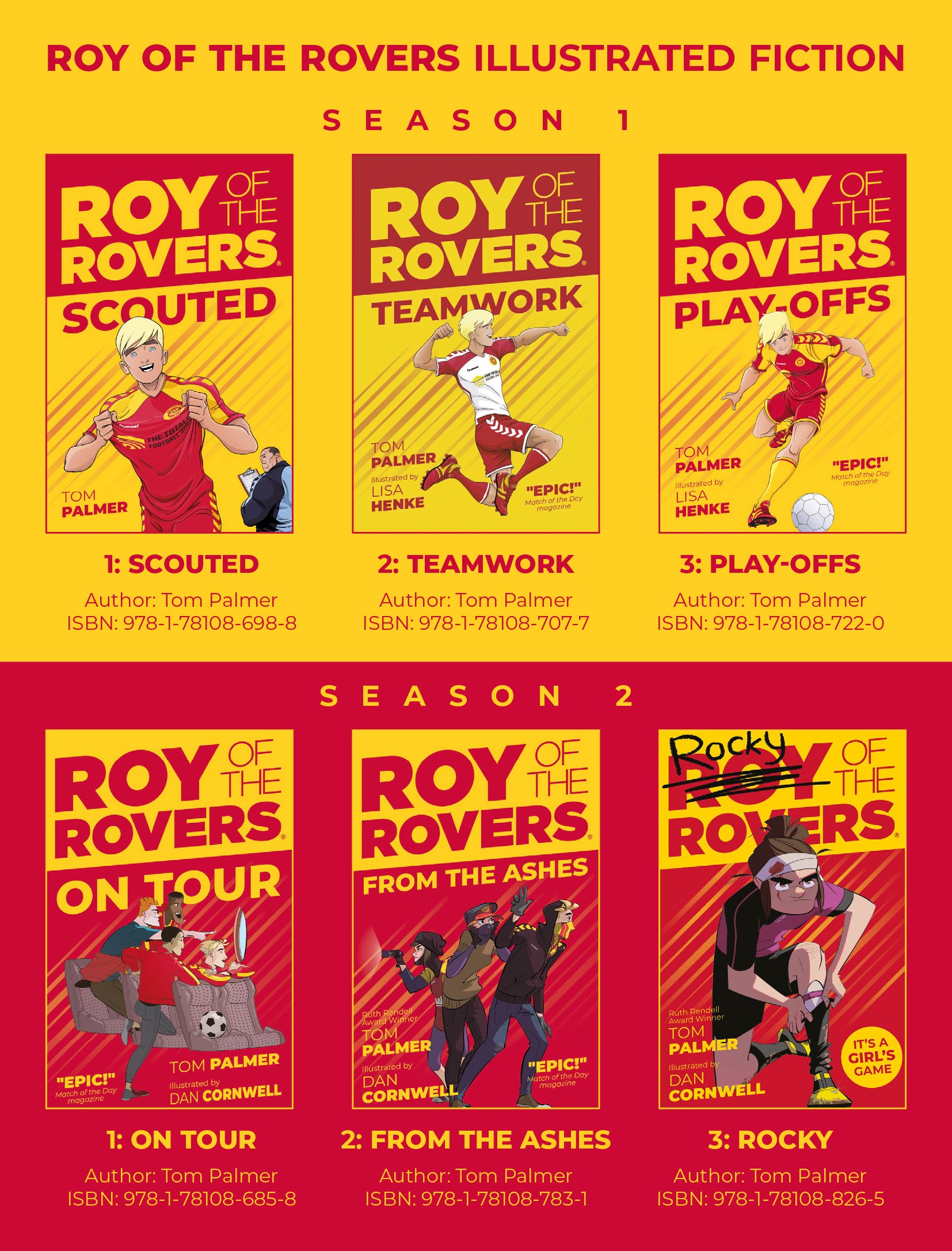 Read online Roy of the Rovers Summer Special 2020 comic -  Issue # Full - 39