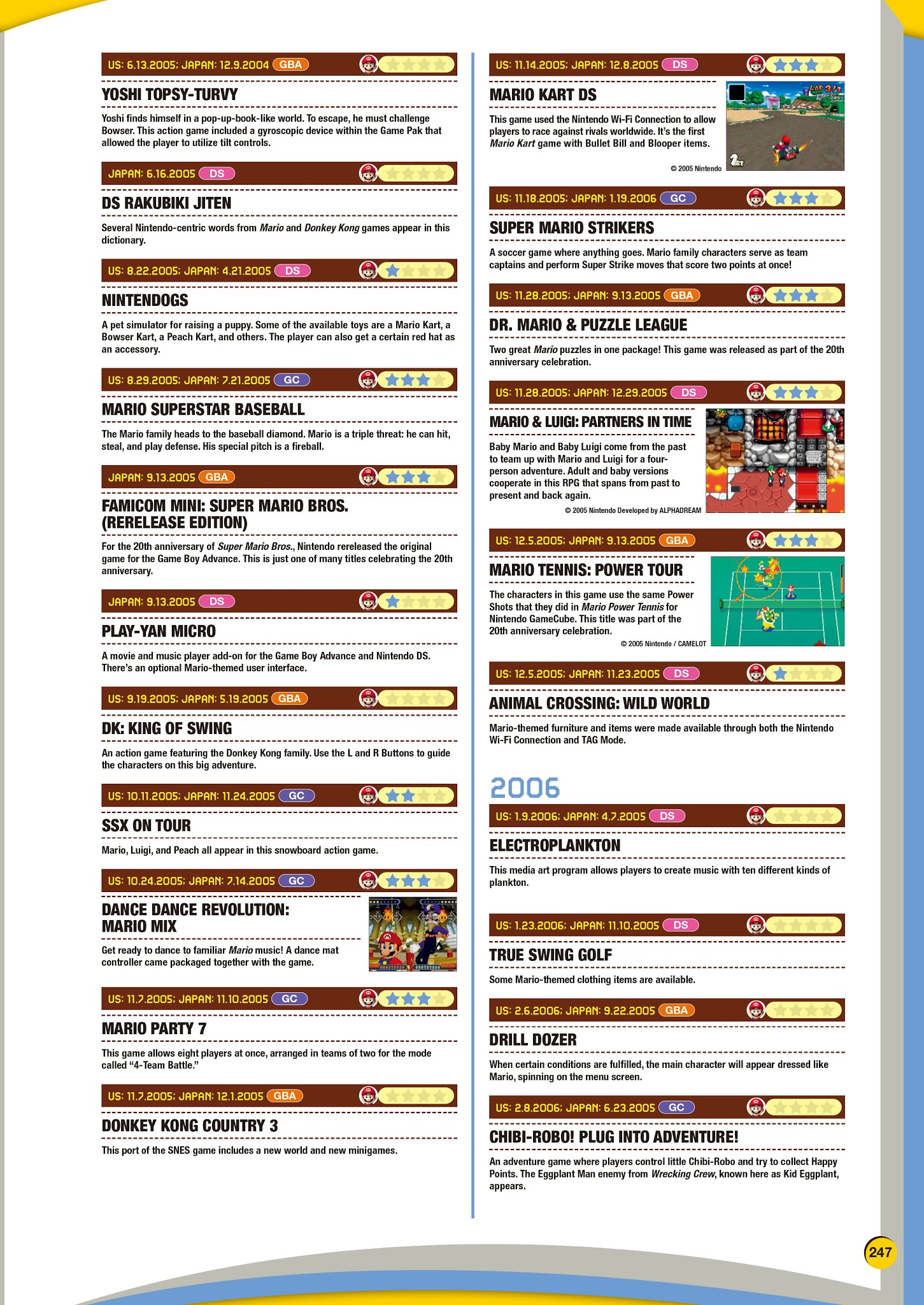 Read online Super Mario Bros. Encyclopedia: The Official Guide to the First 30 Years comic -  Issue # TPB (Part 3) - 48