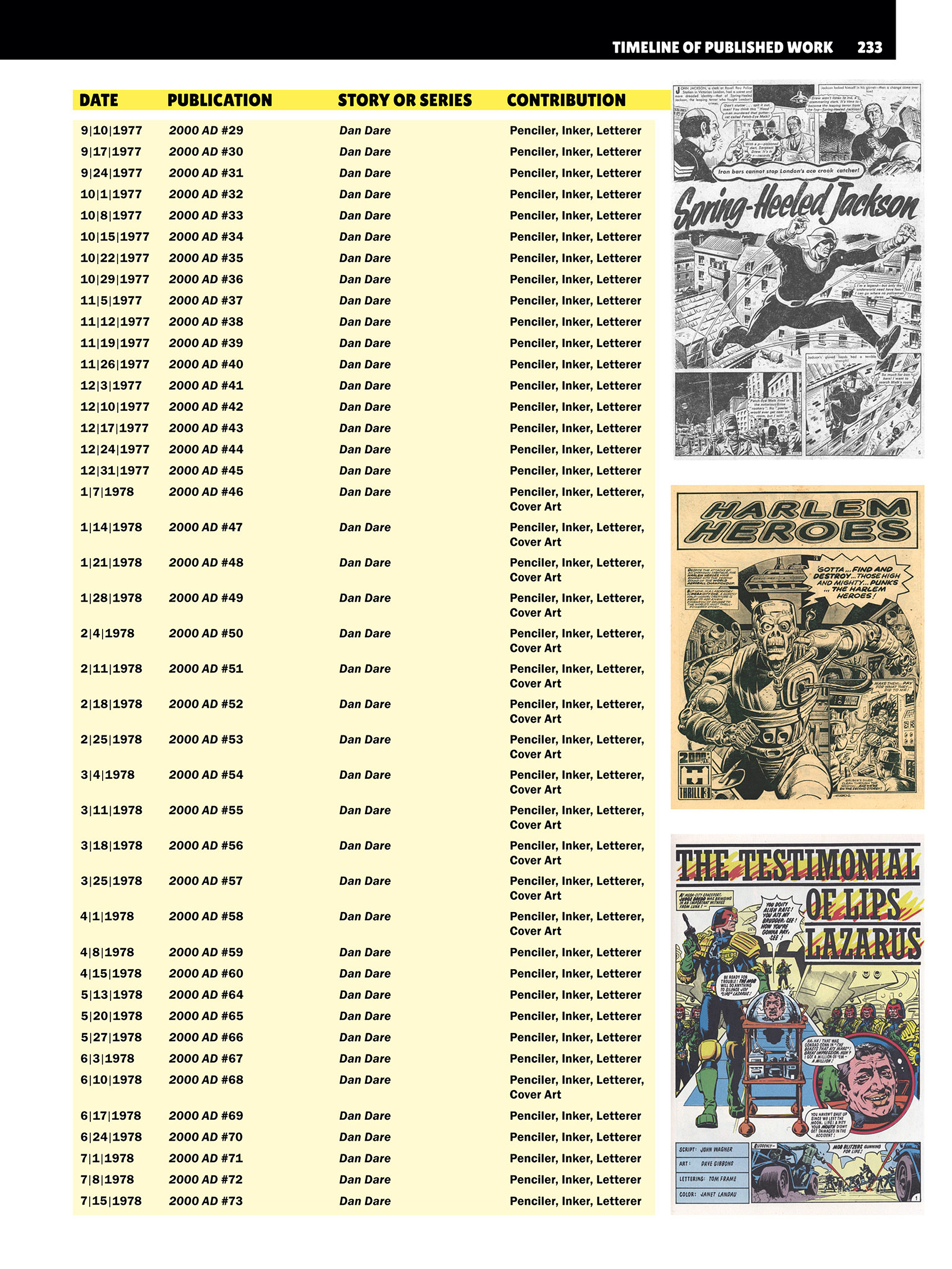 Read online Confabulation: An Anecdotal Autobiography comic -  Issue # TPB (Part 3) - 31