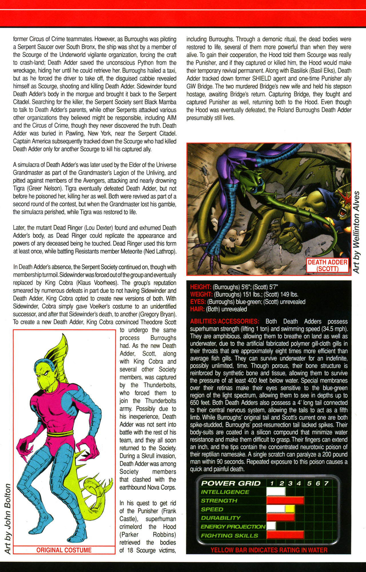 Read online Official Handbook of the Marvel Universe A To Z Update comic -  Issue #5 - 13