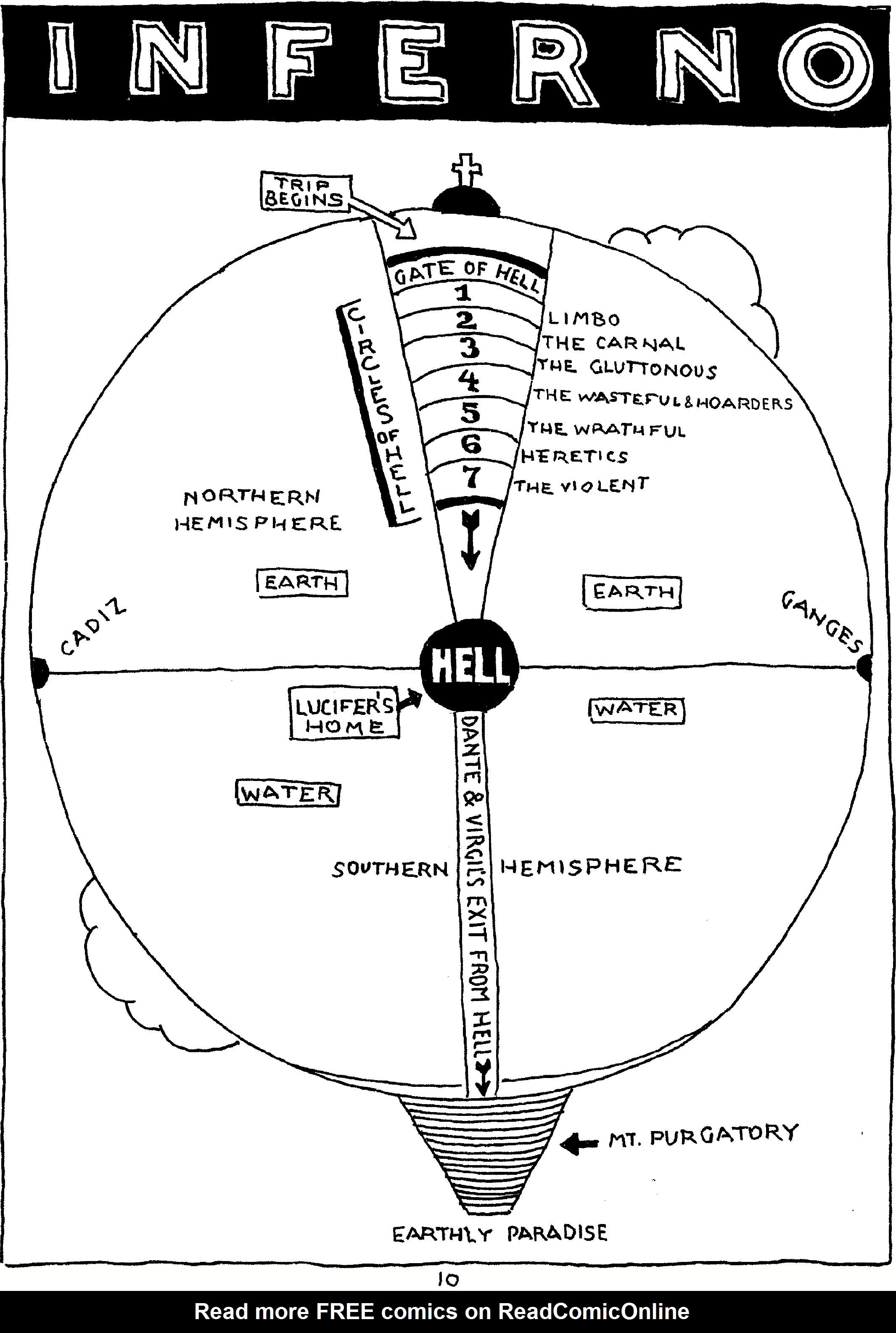 Read online Dante's Divine Comedy comic -  Issue # TPB - 9