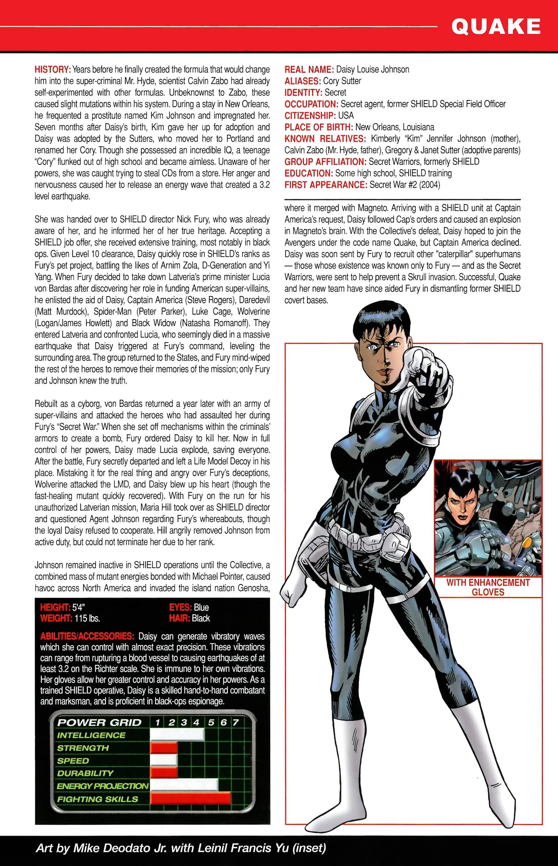 Read online Official Handbook of the Marvel Universe A to Z comic -  Issue # TPB 9 (Part 1) - 97