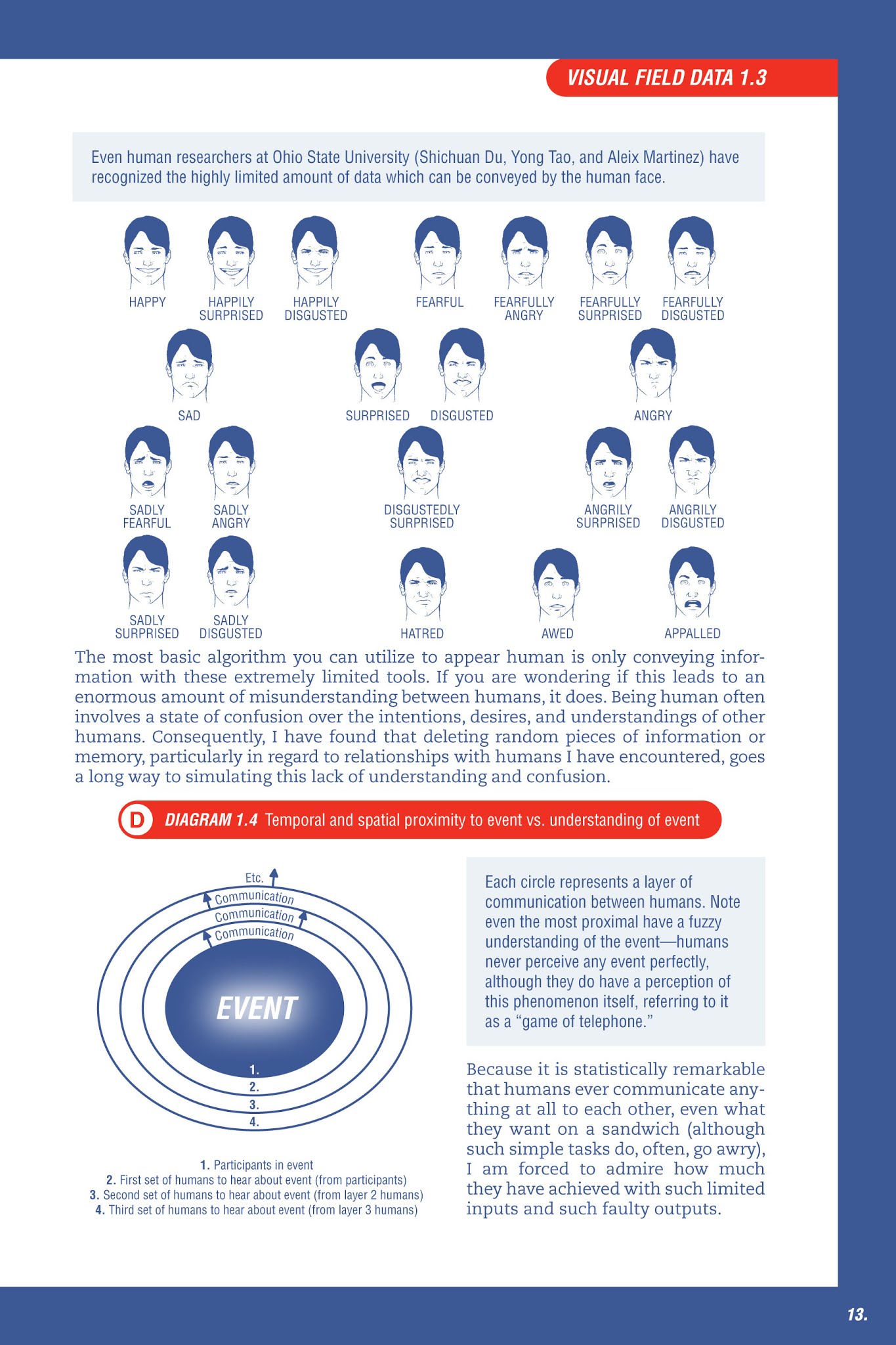 Read online How to Pass as Human comic -  Issue # TPB (Part 1) - 13