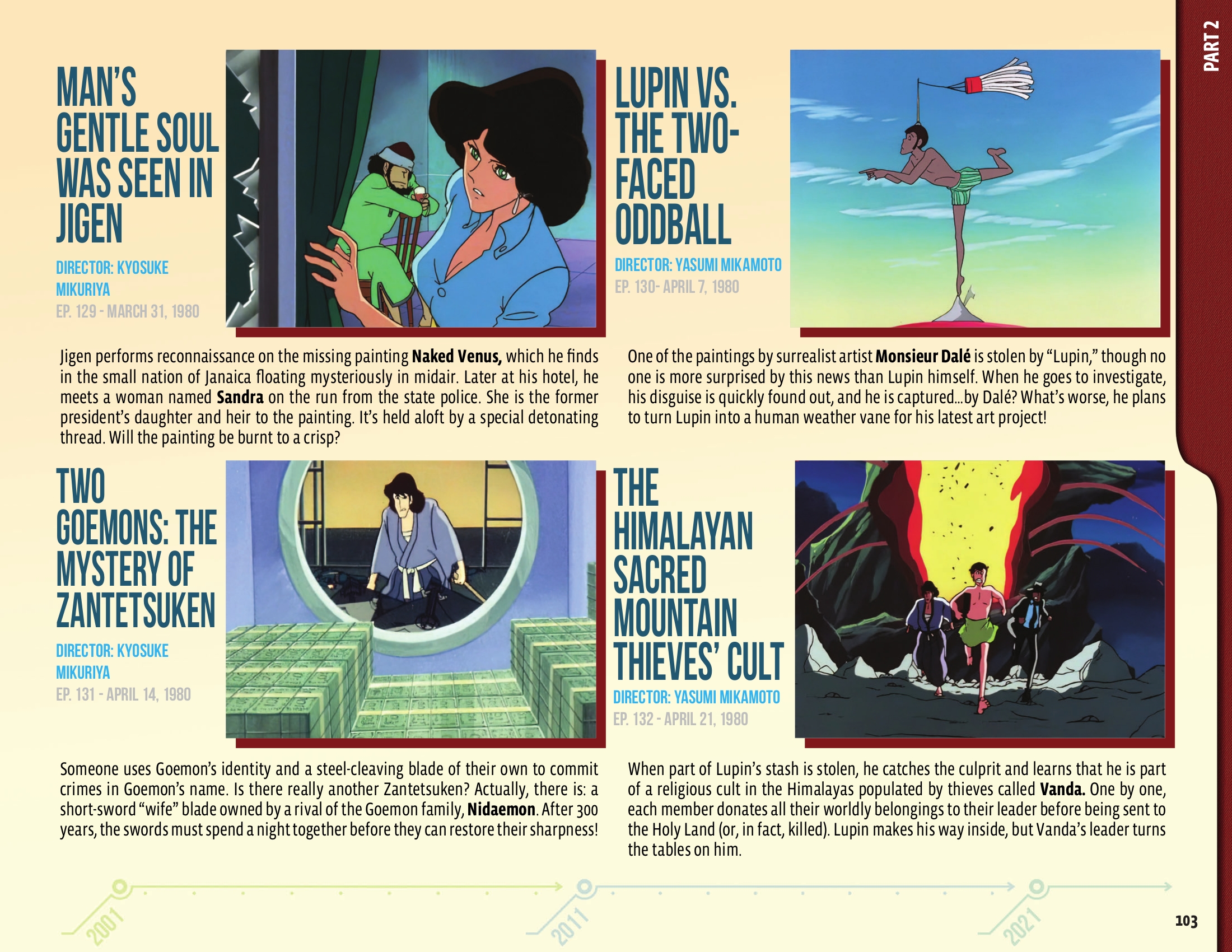 Read online 50 Animated Years of Lupin III comic -  Issue # TPB (Part 2) - 5