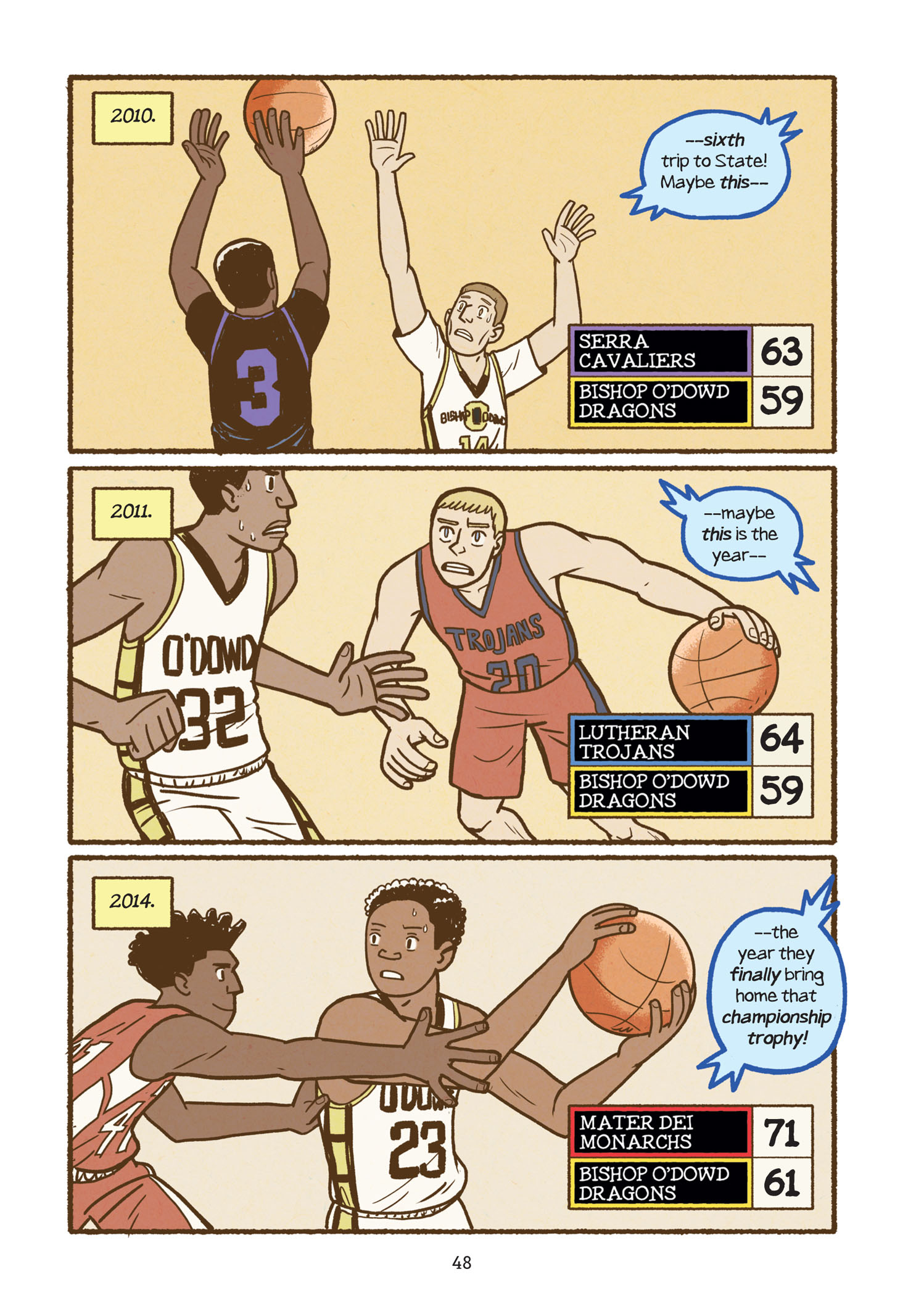 Read online Dragon Hoops comic -  Issue # TPB (Part 1) - 48