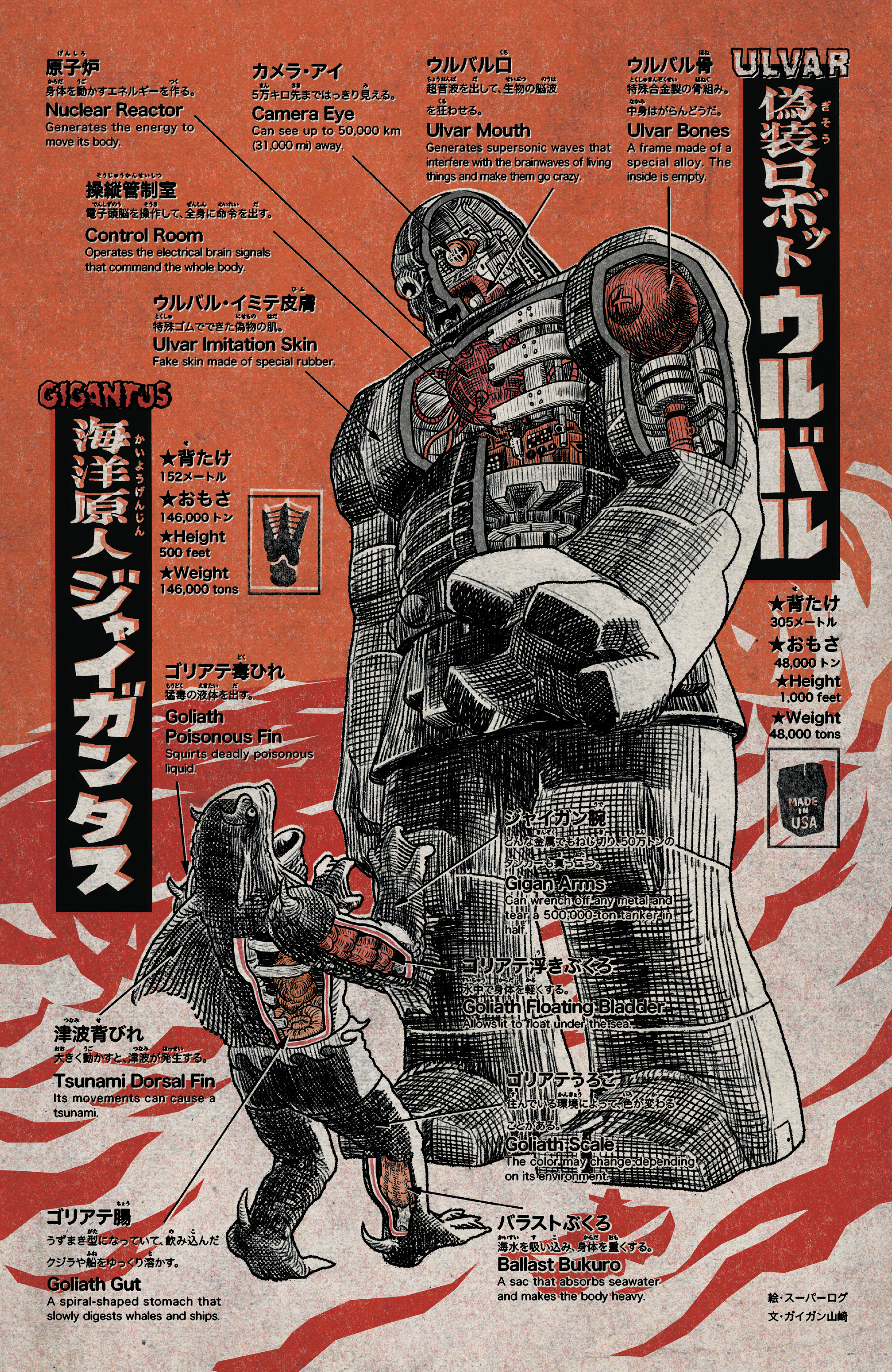 Read online Marvel Monsters comic -  Issue # Full - 22