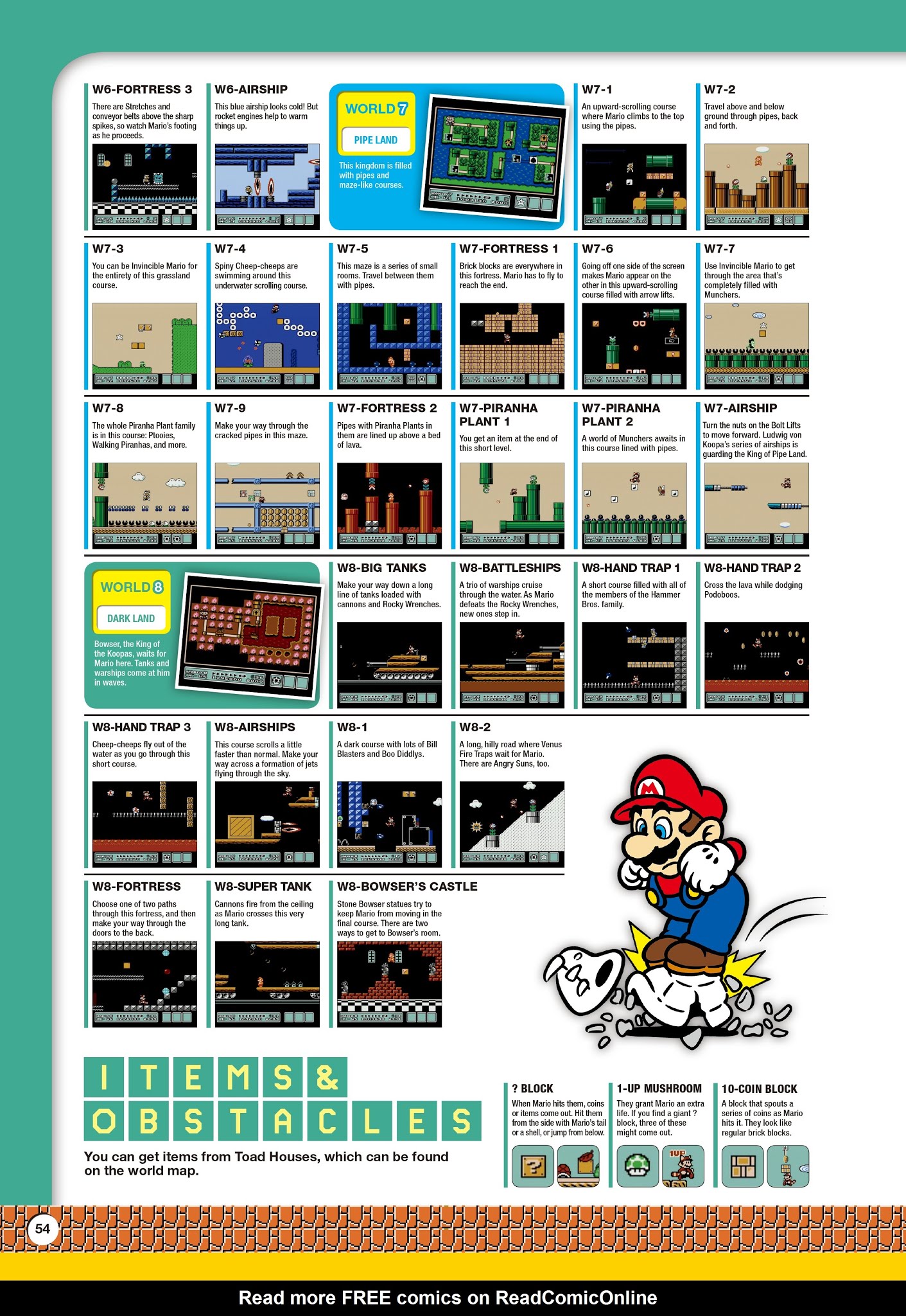 Read online Super Mario Bros. Encyclopedia: The Official Guide to the First 30 Years comic -  Issue # TPB (Part 1) - 55