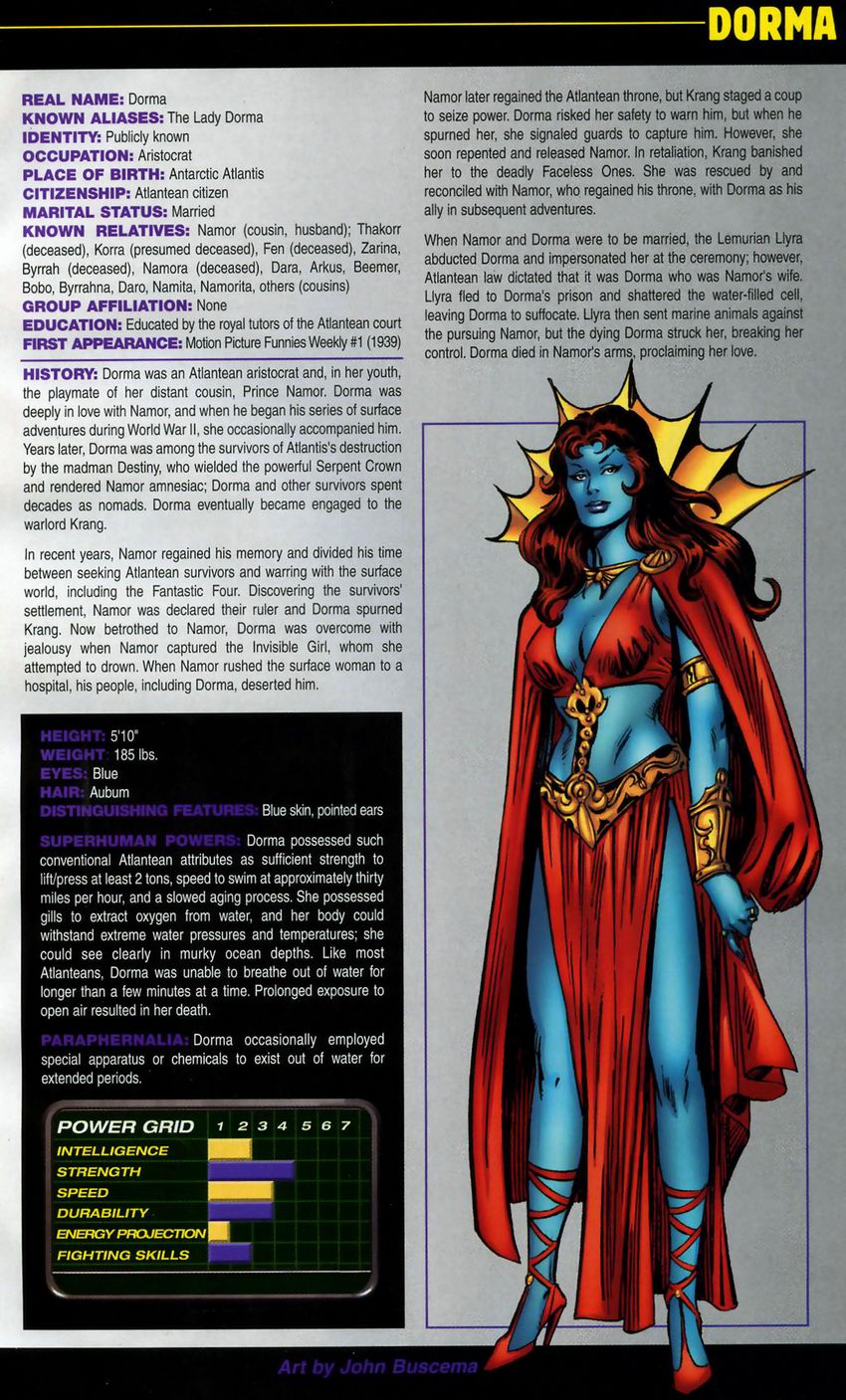 Read online The Official Handbook of the Marvel Universe: Book of the Dead comic -  Issue # Full - 19