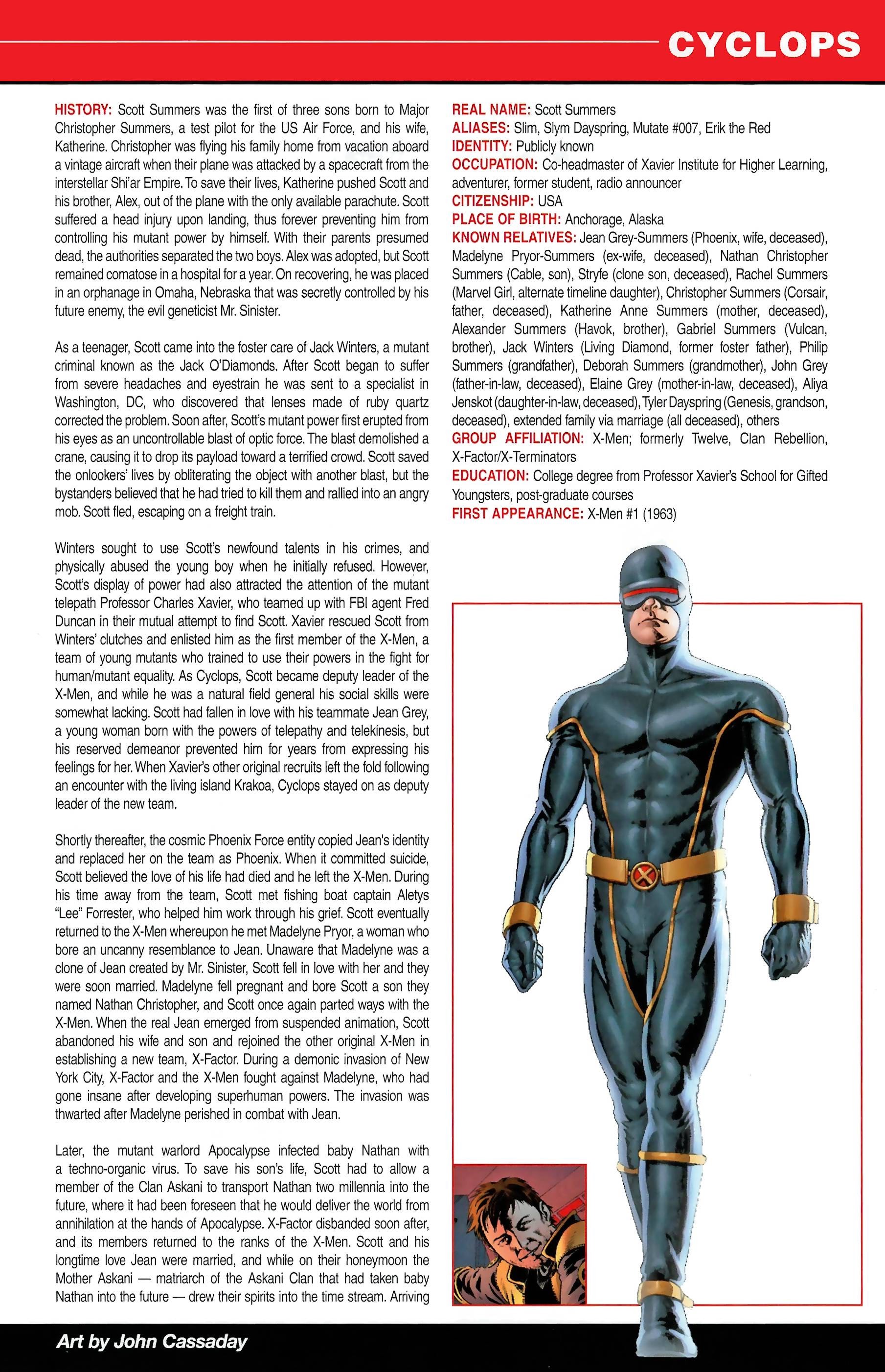 Read online Official Handbook of the Marvel Universe A to Z comic -  Issue # TPB 3 (Part 1) - 21