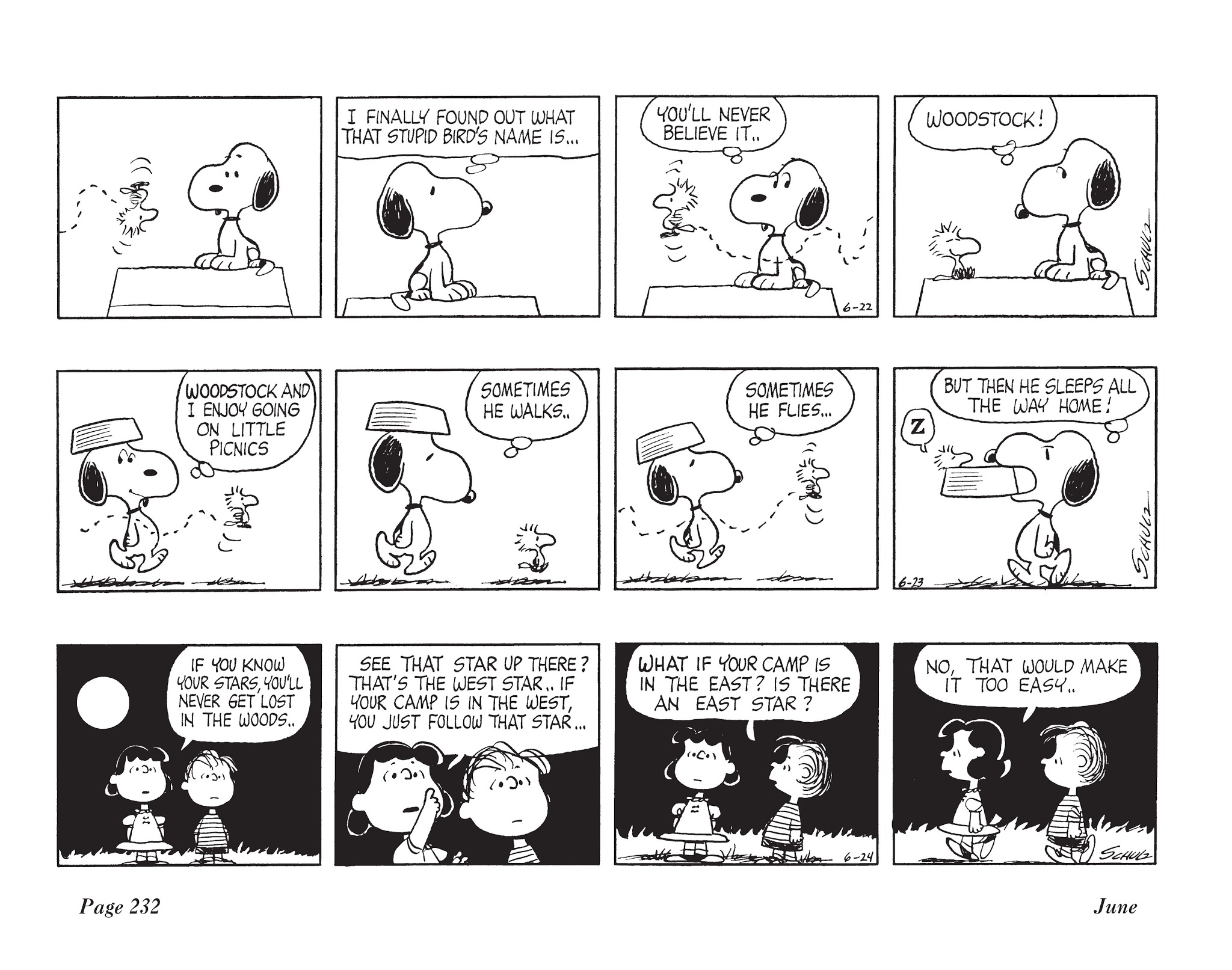 Read online The Complete Peanuts comic -  Issue # TPB 10 - 245