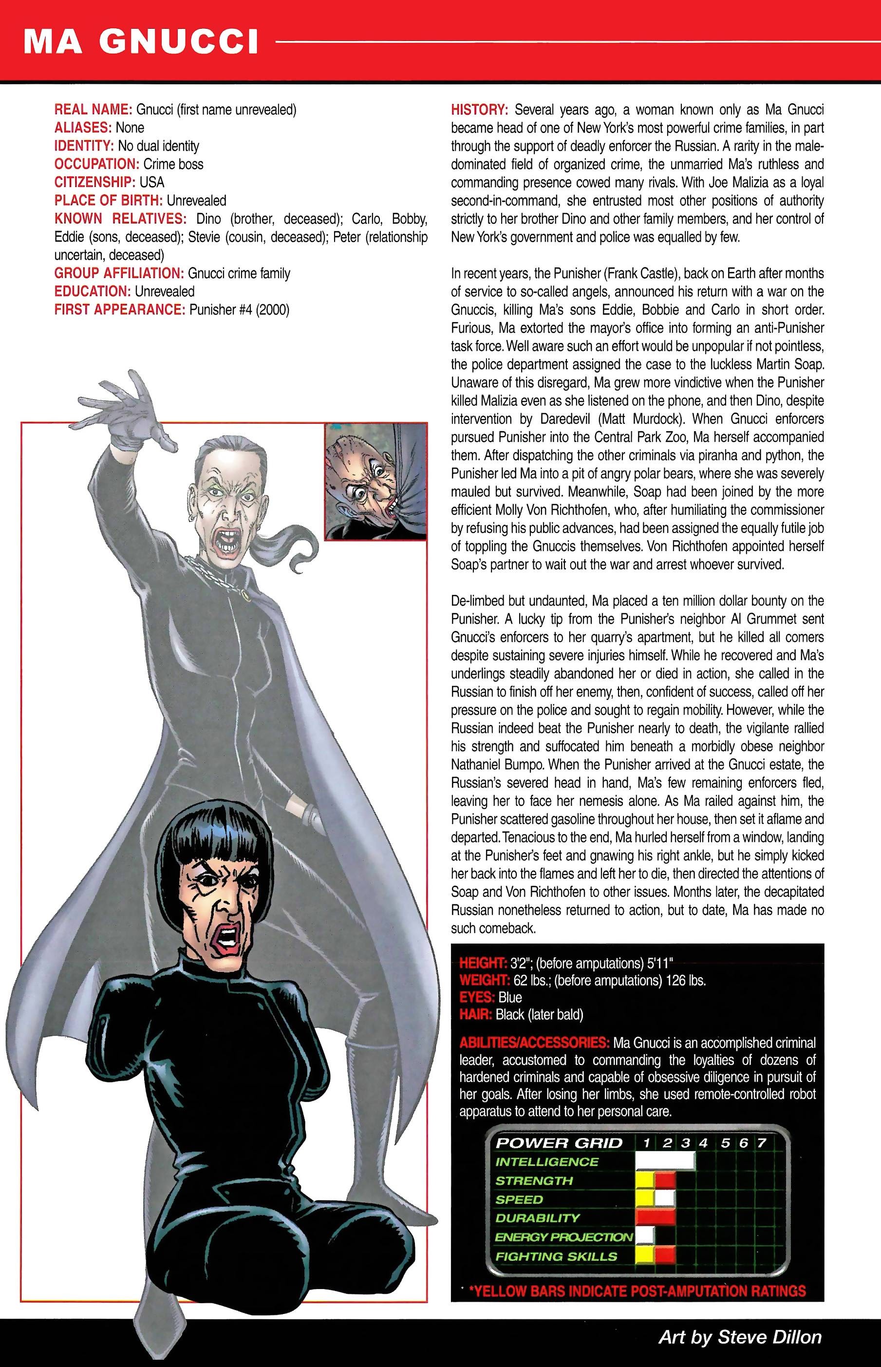 Read online Official Handbook of the Marvel Universe A to Z comic -  Issue # TPB 4 (Part 2) - 92