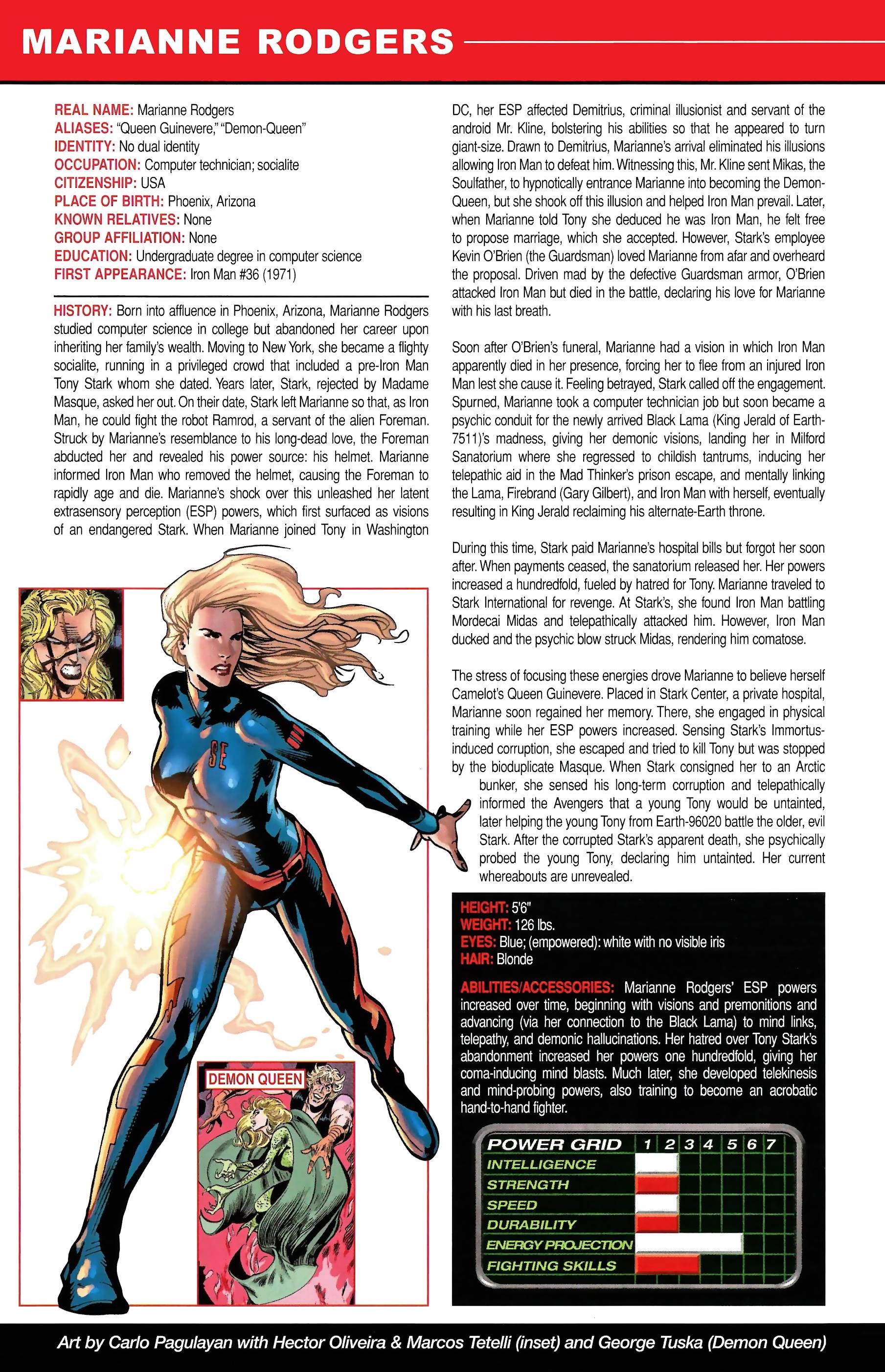 Read online Official Handbook of the Marvel Universe A to Z comic -  Issue # TPB 9 (Part 2) - 94
