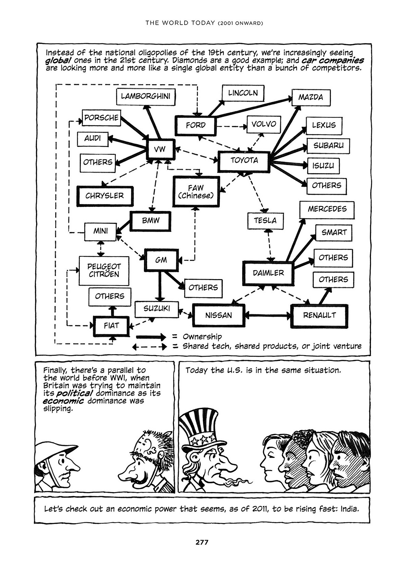 Read online Economix comic -  Issue # TPB (Part 3) - 78