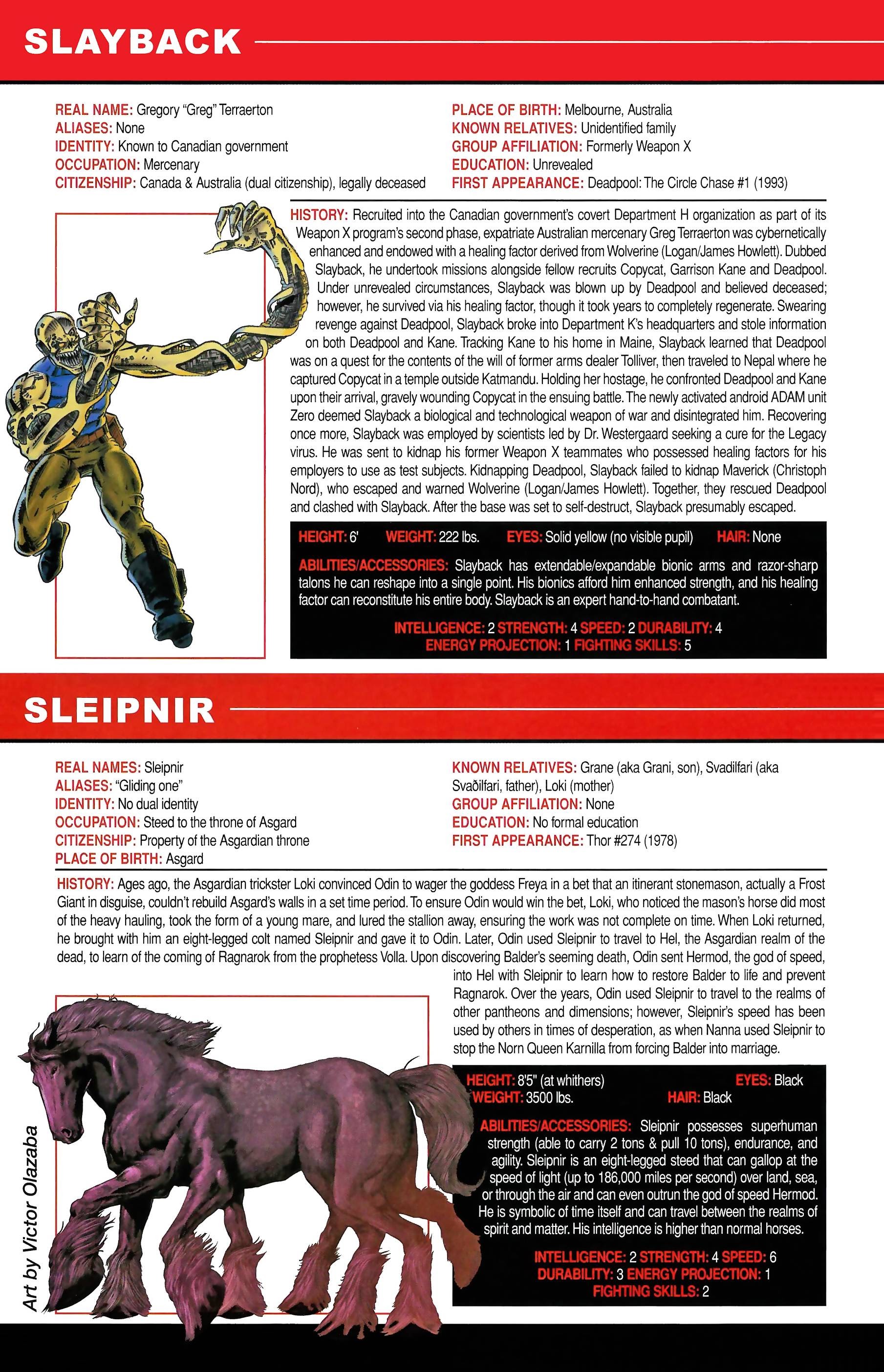 Read online Official Handbook of the Marvel Universe A to Z comic -  Issue # TPB 11 (Part 2) - 102