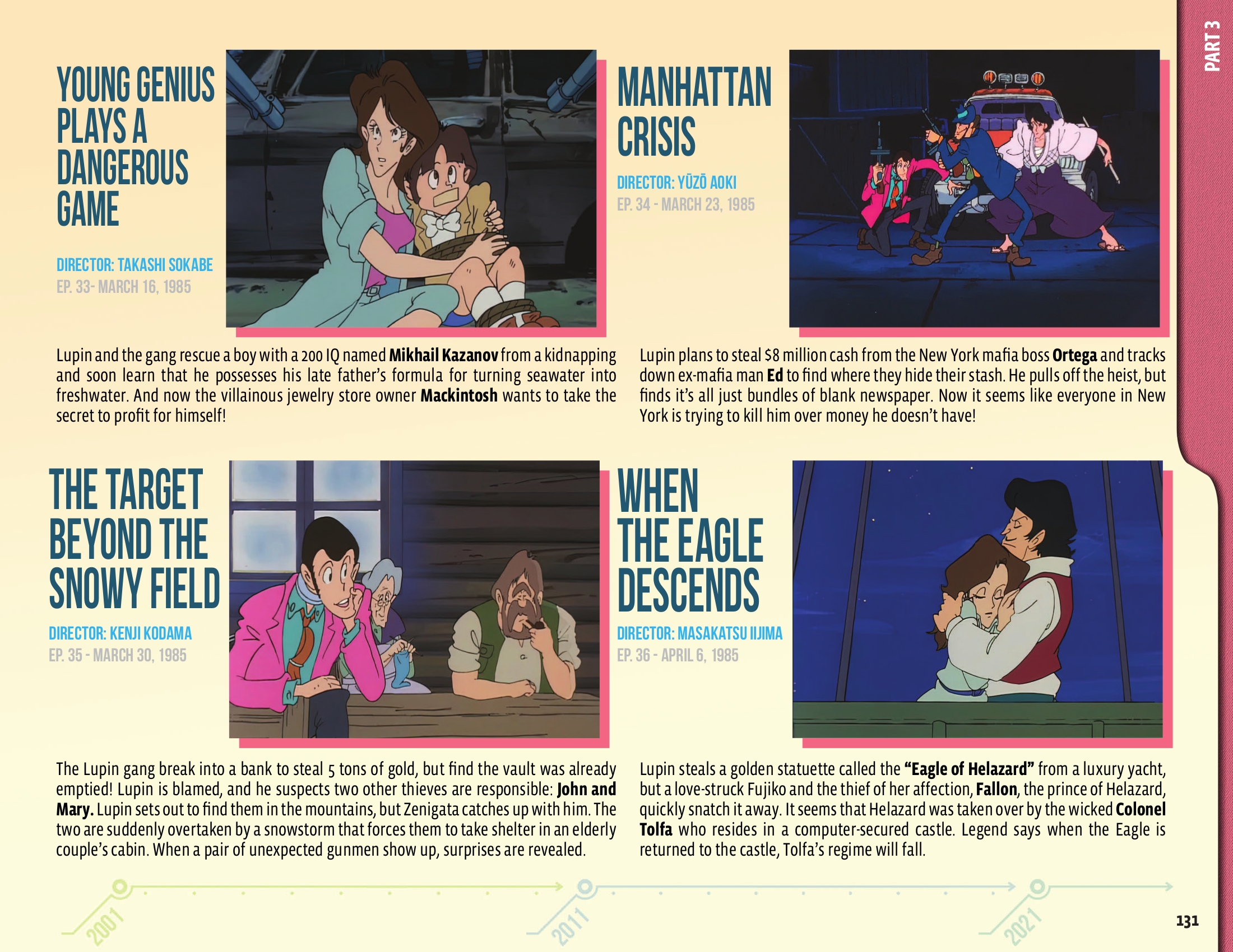 Read online 50 Animated Years of Lupin III comic -  Issue # TPB (Part 2) - 33