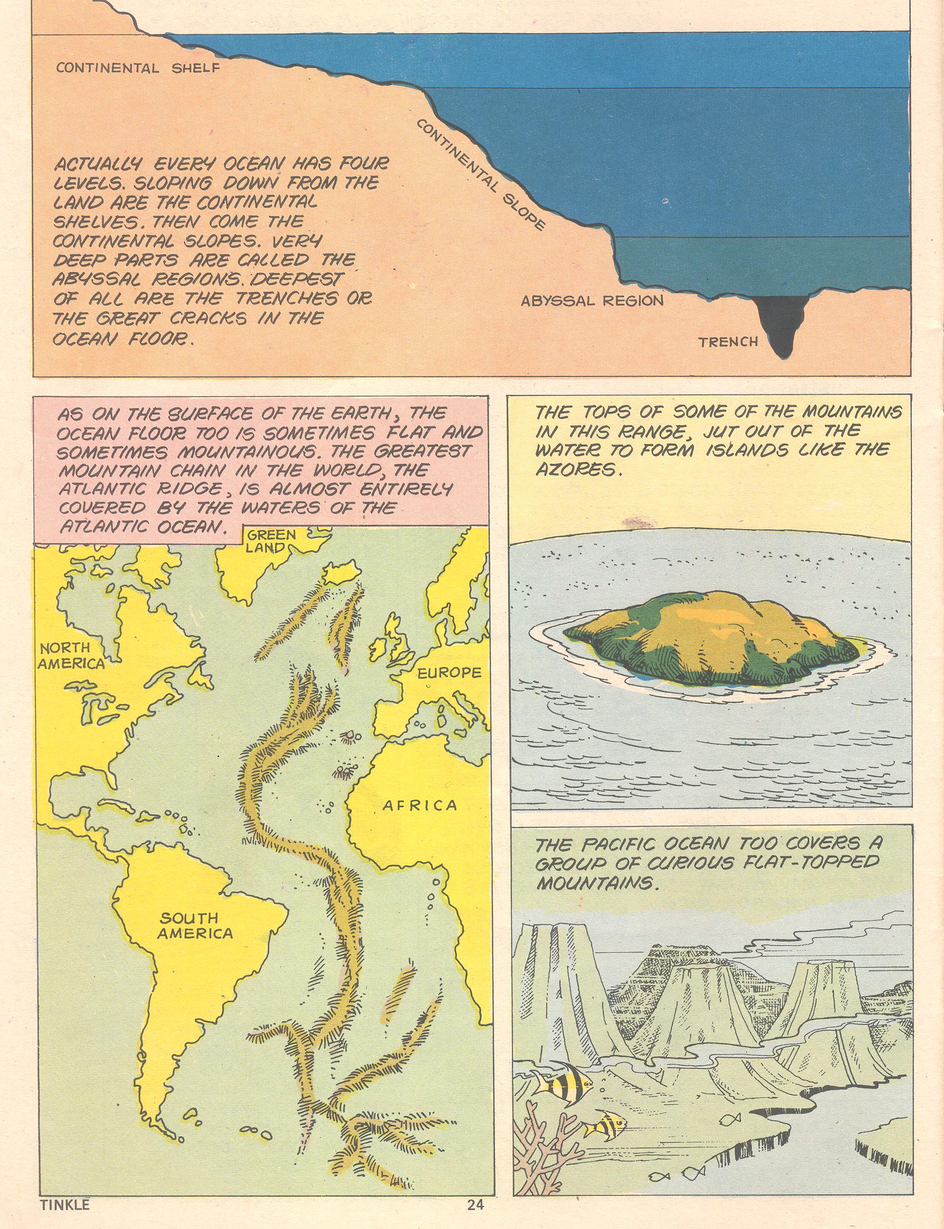 Read online Tinkle comic -  Issue #16 - 26