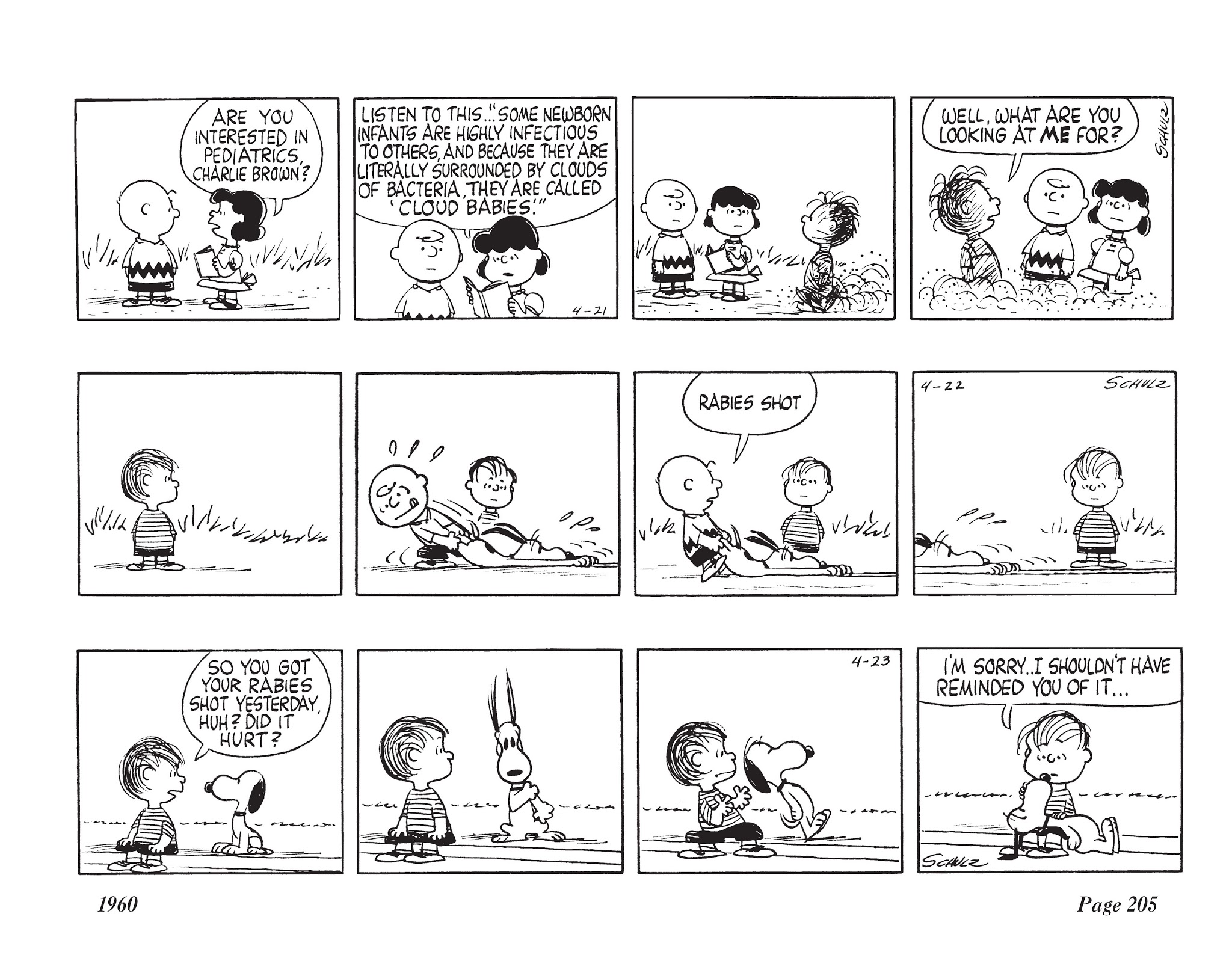 Read online The Complete Peanuts comic -  Issue # TPB 5 - 221