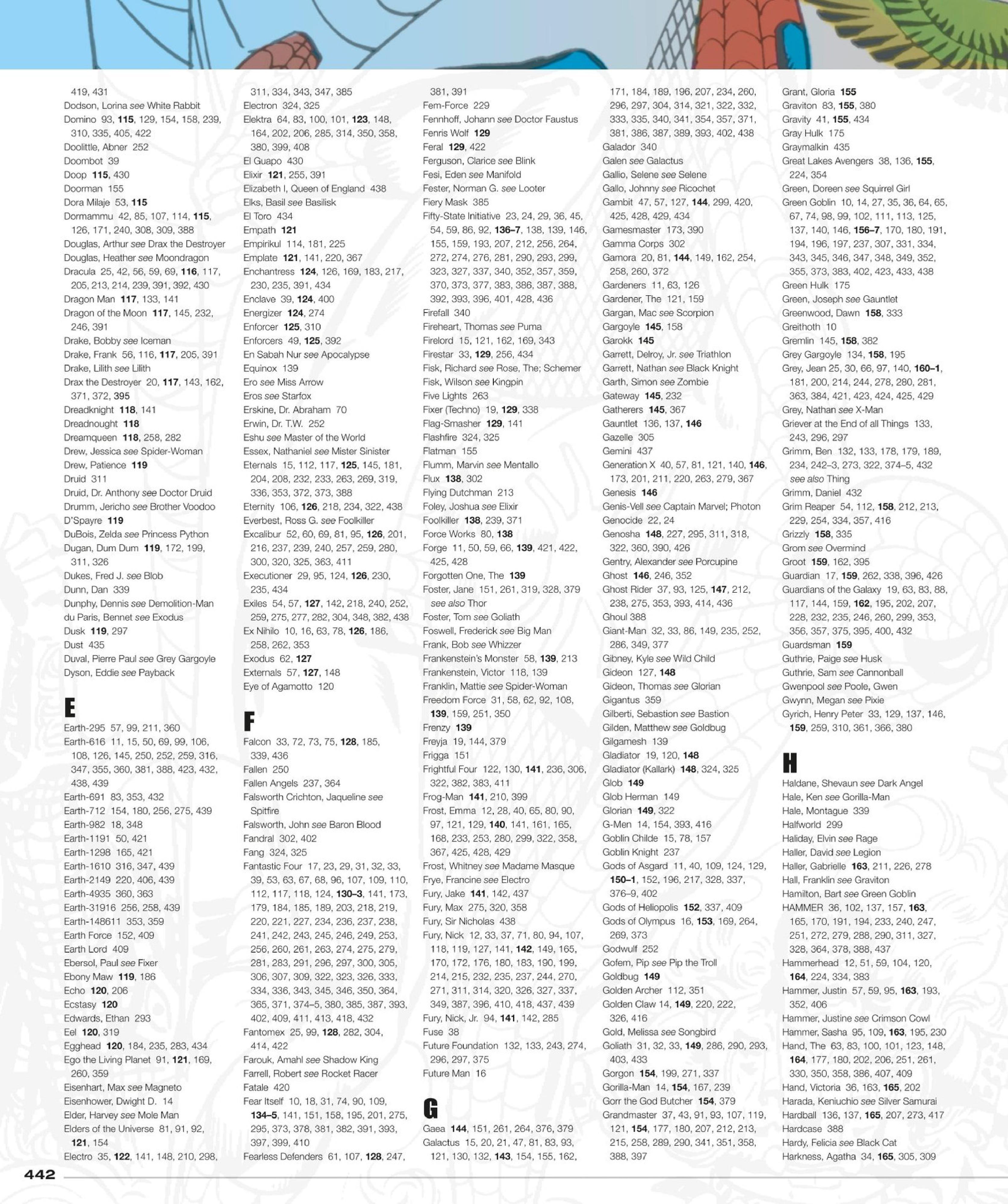 Read online Marvel Encyclopedia, New Edition comic -  Issue # TPB (Part 5) - 45