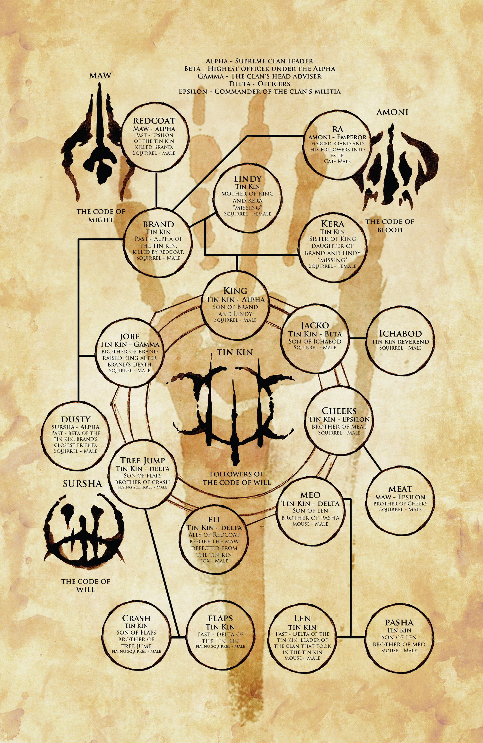 Read online Squarriors (2014) comic -  Issue #1 - 41