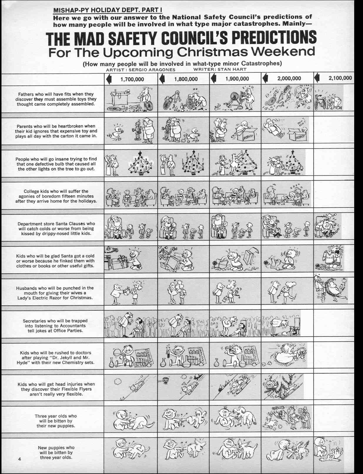 Read online MAD comic -  Issue #92 - 6