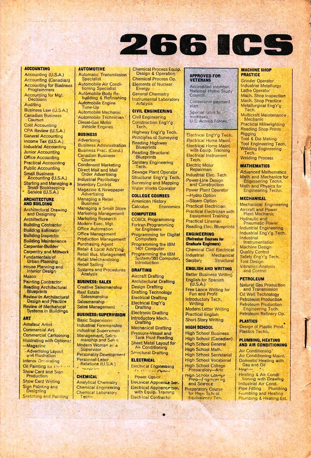 Read online The Adventures of Little Archie comic -  Issue #59 - 66