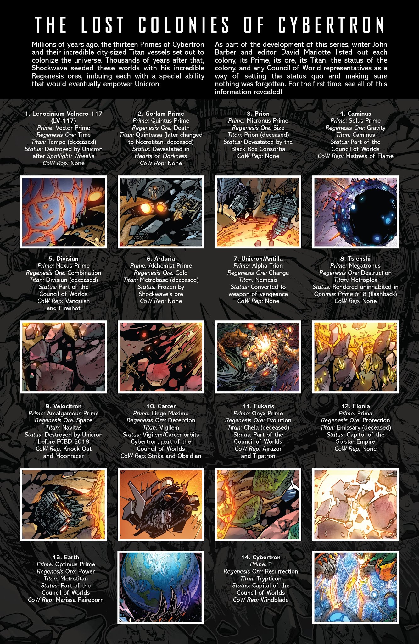 Read online Transformers: Unicron comic -  Issue #6 - 41