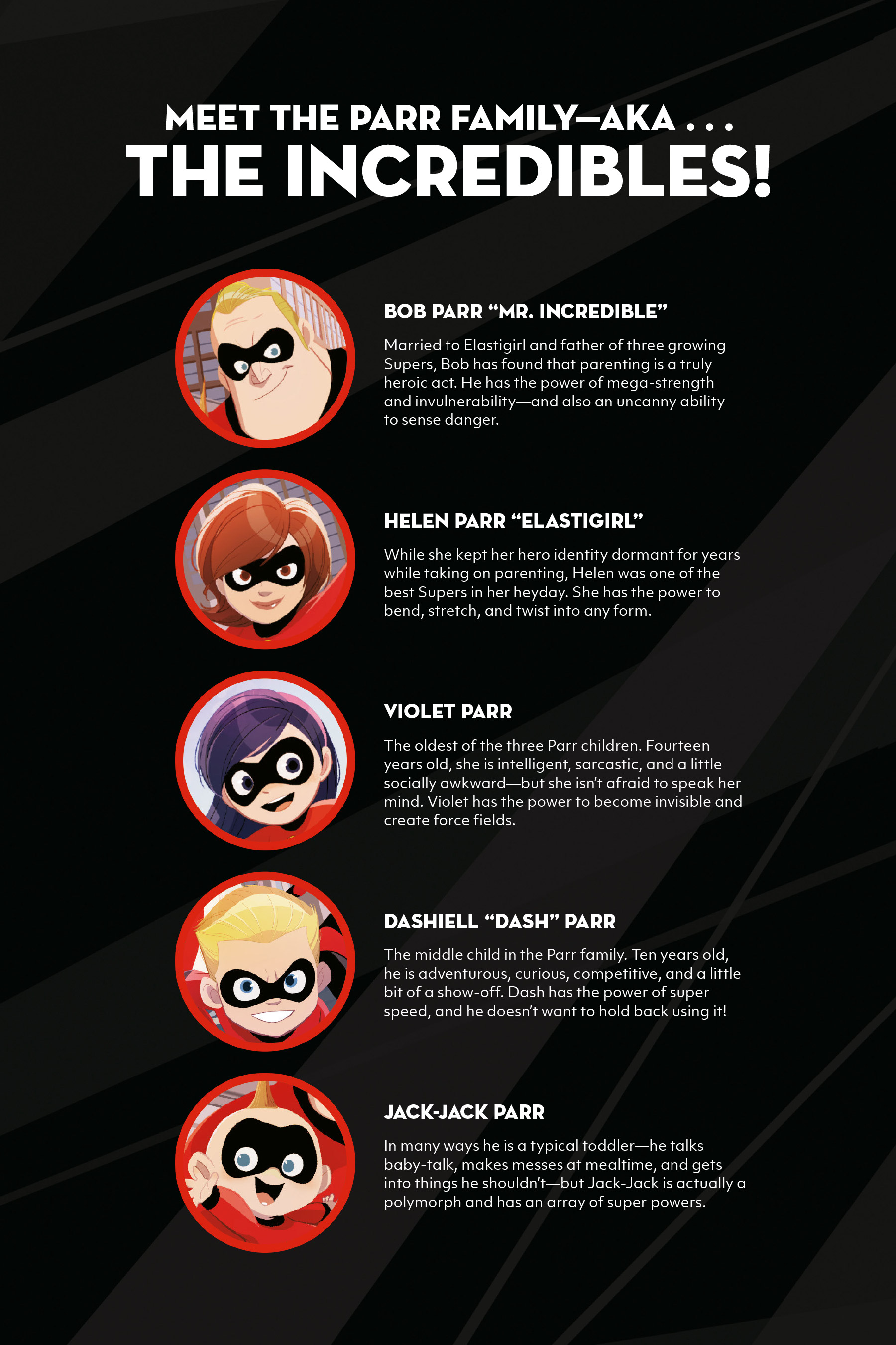 Read online Disney•PIXAR The Incredibles 2: Secret Identities comic -  Issue # _TPB - 6