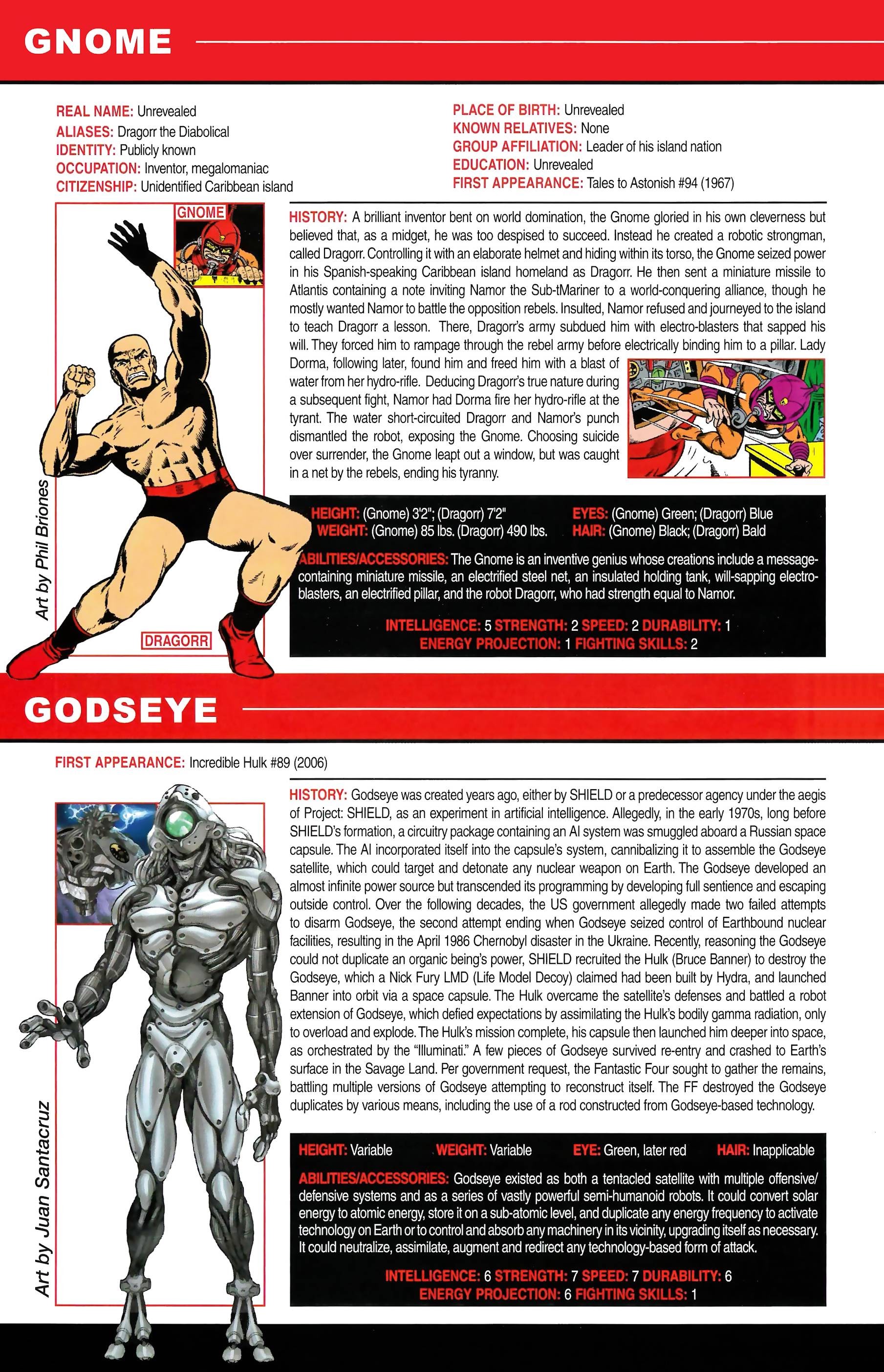 Read online Official Handbook of the Marvel Universe A to Z comic -  Issue # TPB 5 (Part 1) - 10