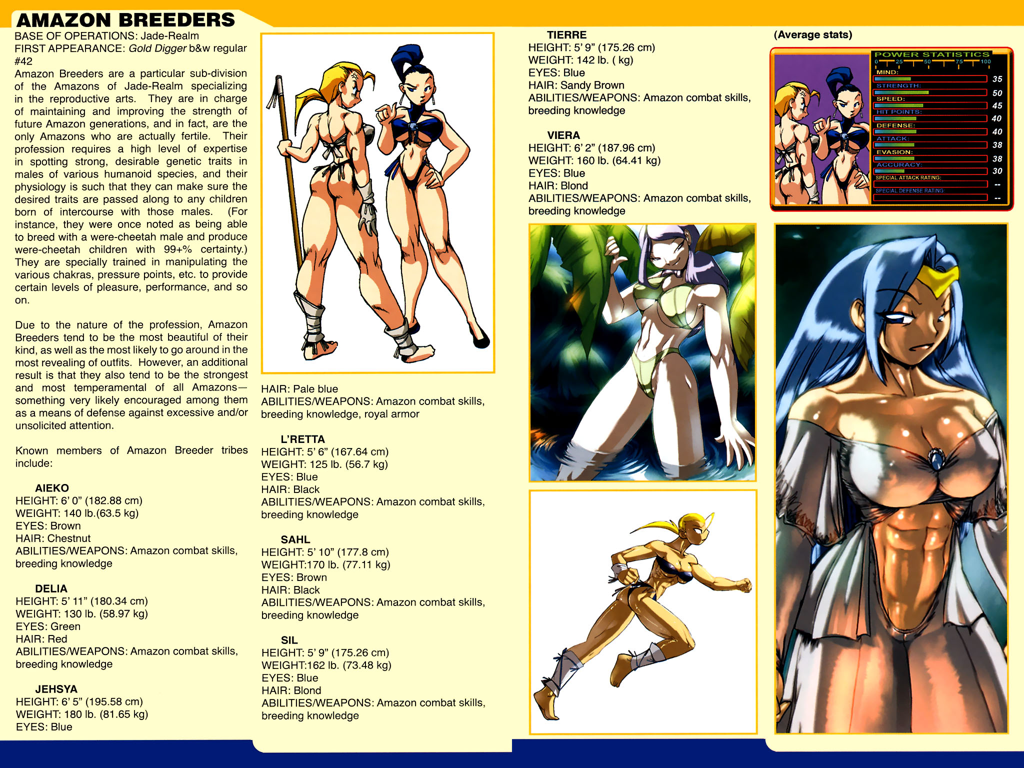 Read online Gold Digger Sourcebook: The Official Handbook of the GD Universe comic -  Issue #1 - 14