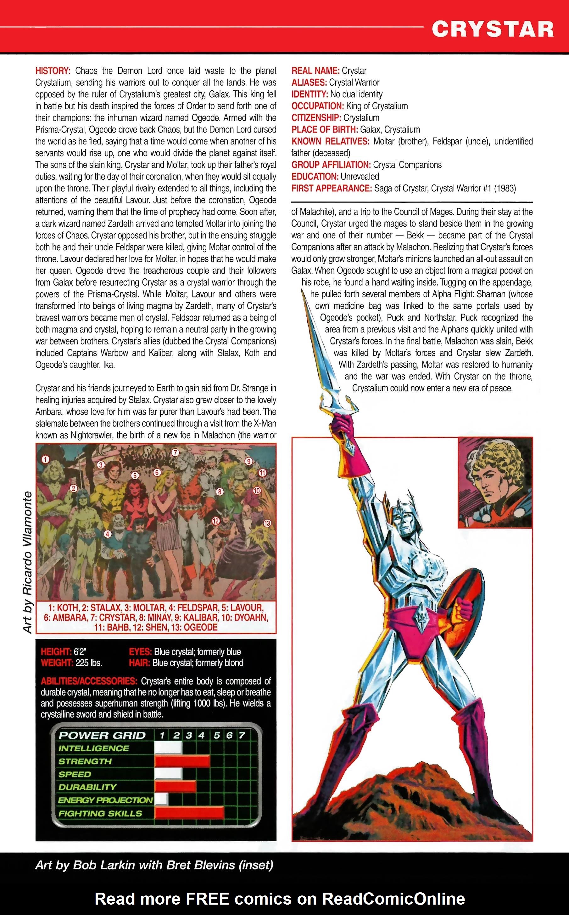 Read online Official Handbook of the Marvel Universe A to Z comic -  Issue # TPB 3 (Part 1) - 15