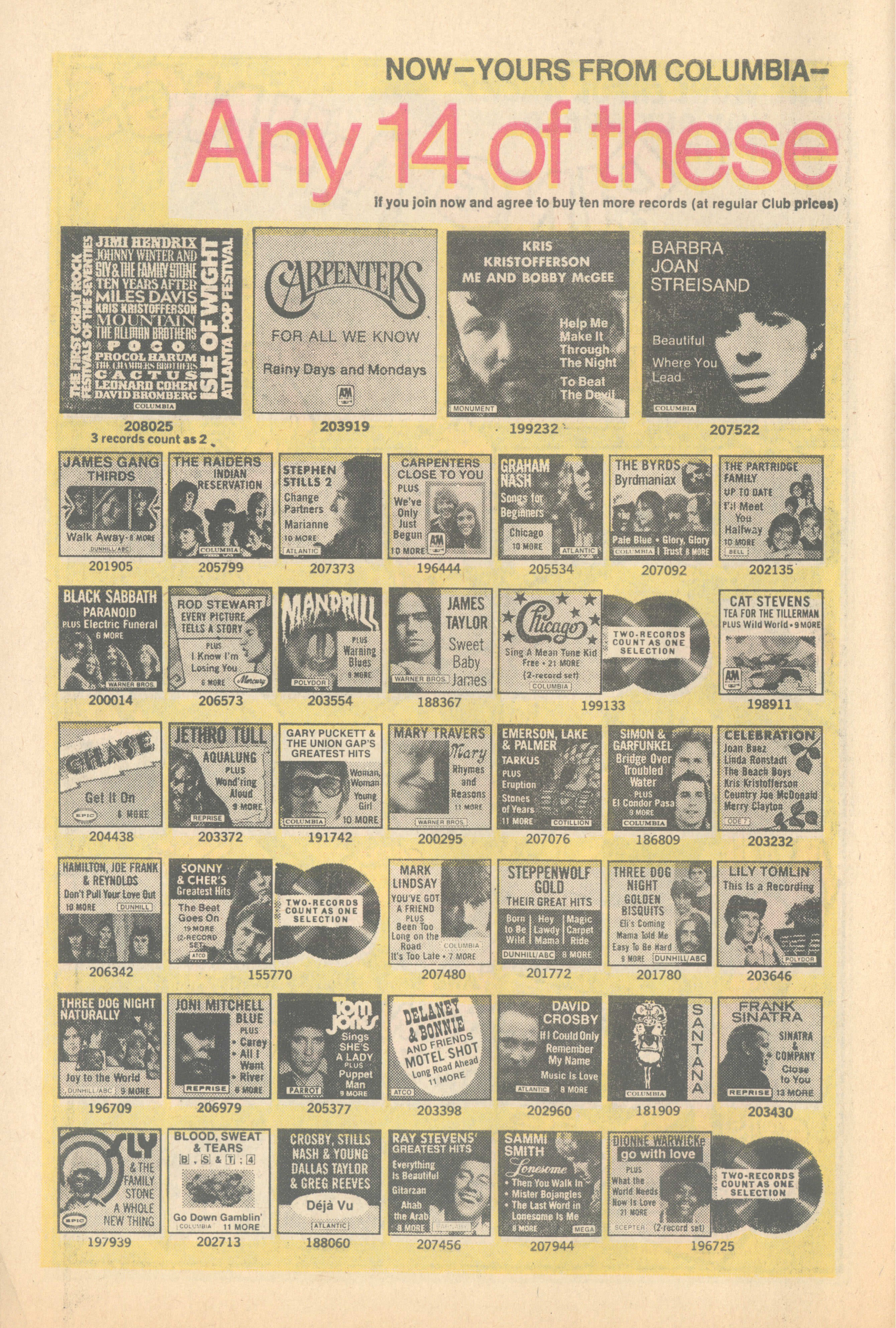 Read online Life With Archie (1958) comic -  Issue #118 - 10