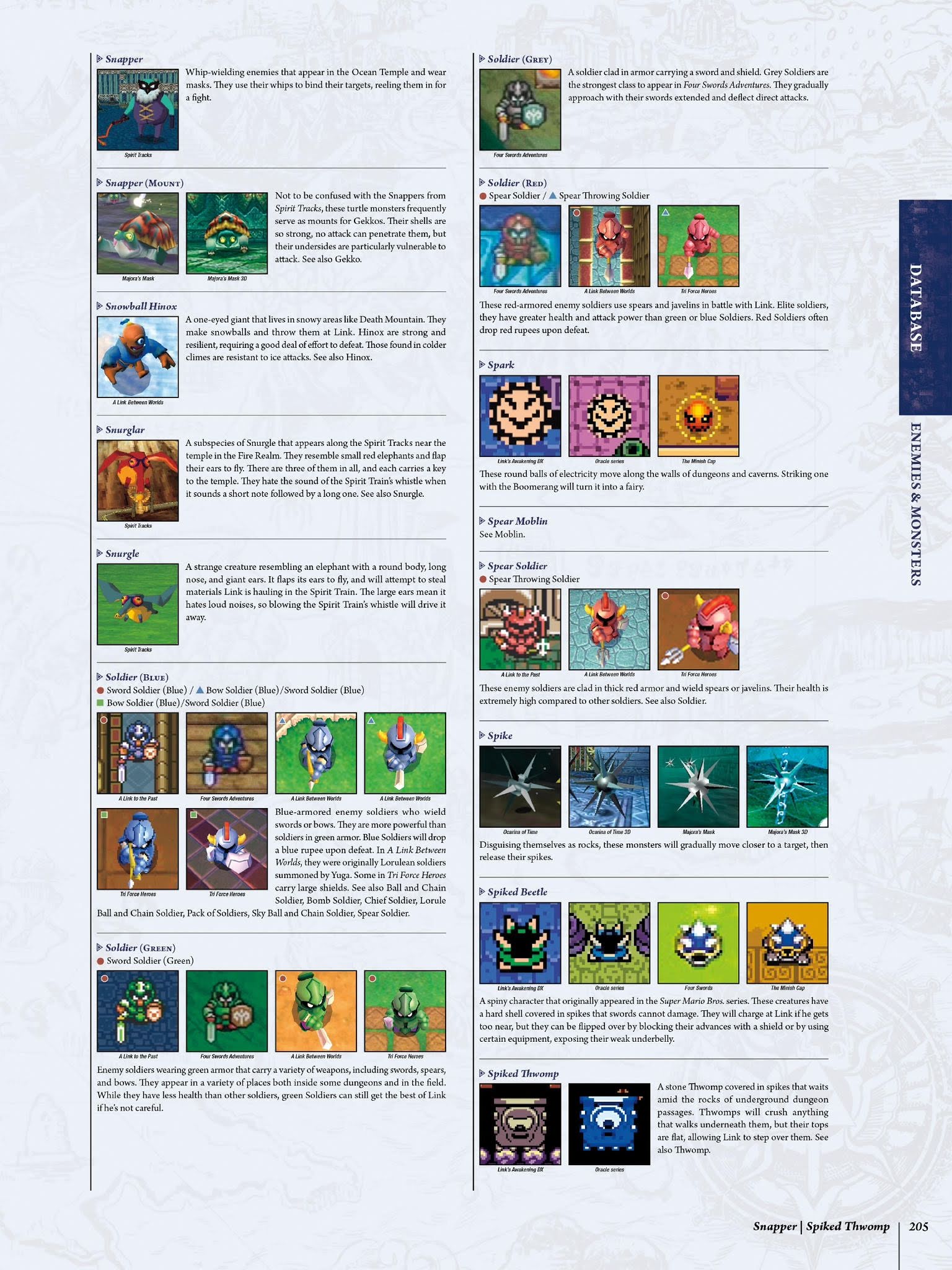 Read online The Legend of Zelda Encyclopedia comic -  Issue # TPB (Part 3) - 9