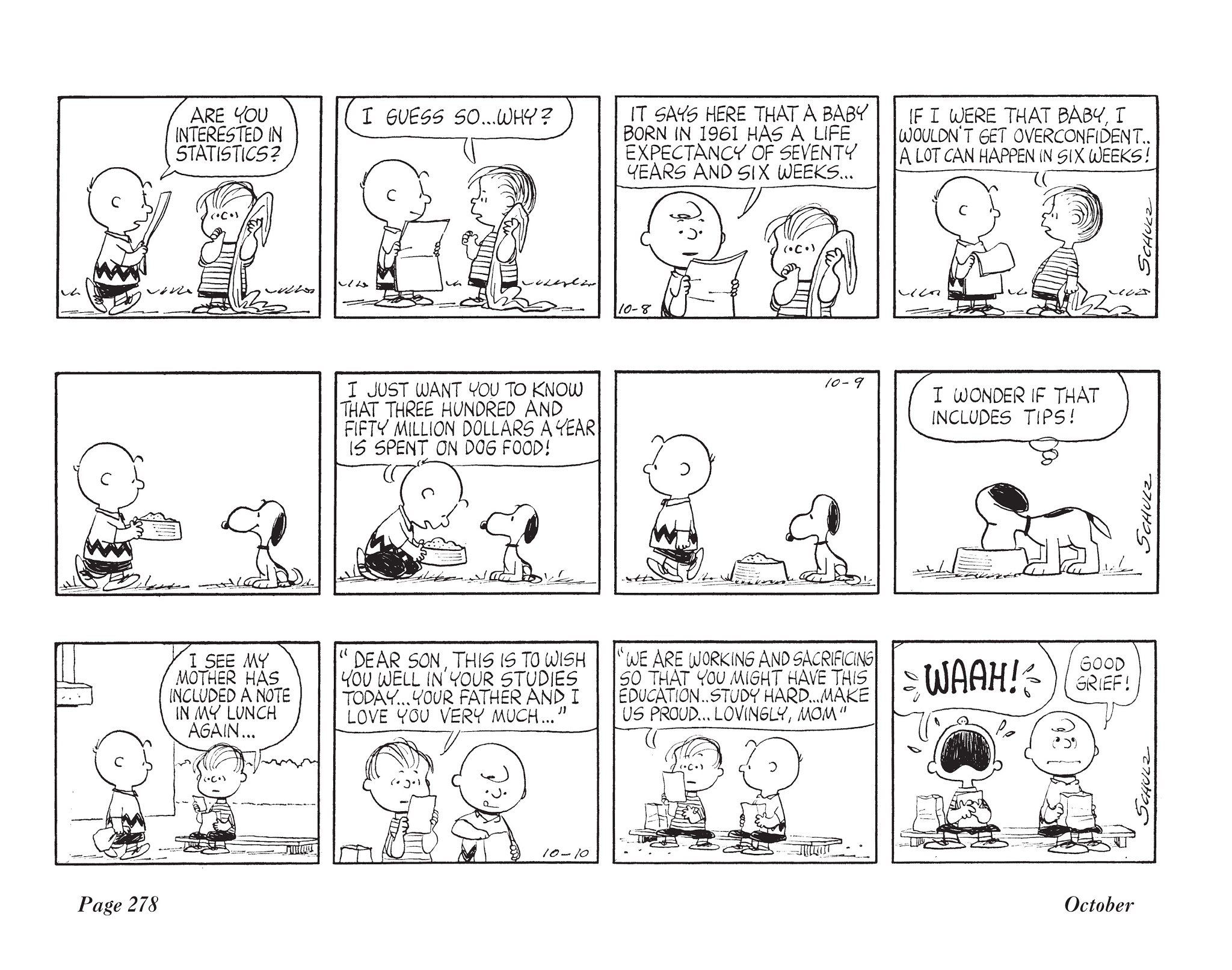 Read online The Complete Peanuts comic -  Issue # TPB 6 - 293