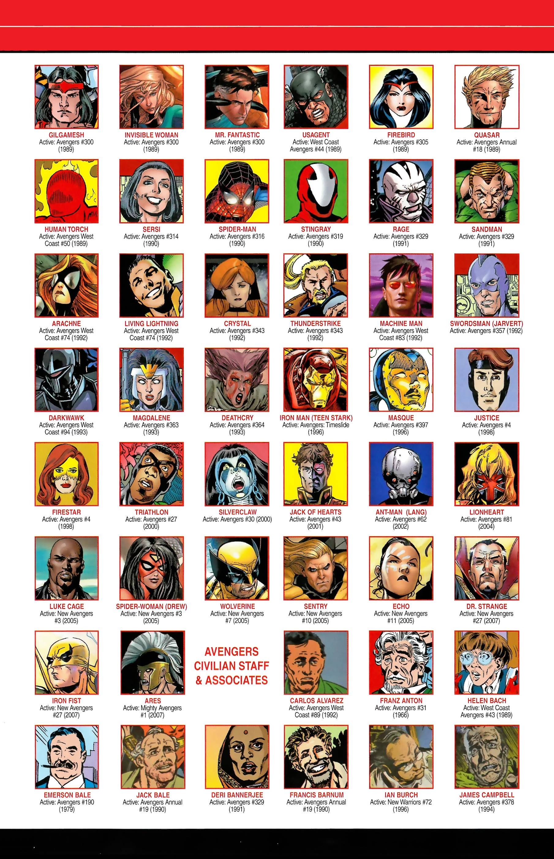 Read online Official Handbook of the Marvel Universe A to Z comic -  Issue # TPB 1 (Part 2) - 33