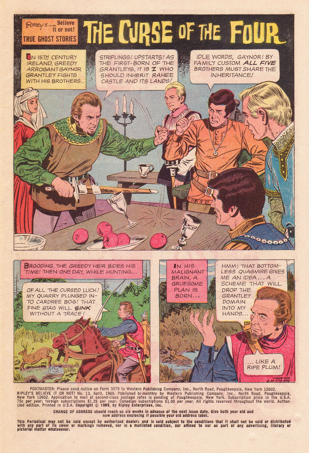 Read online Ripley's Believe it or Not! (1965) comic -  Issue #13 - 3