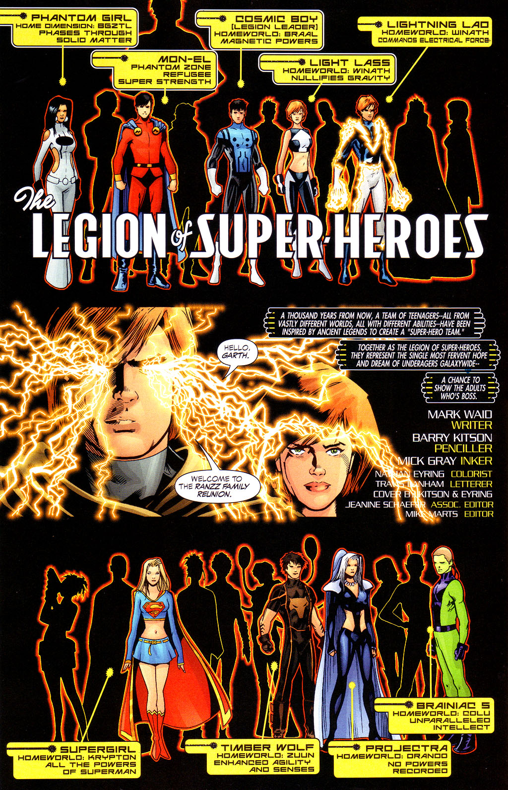 Read online Supergirl and the Legion of Super-Heroes comic -  Issue #26 - 6