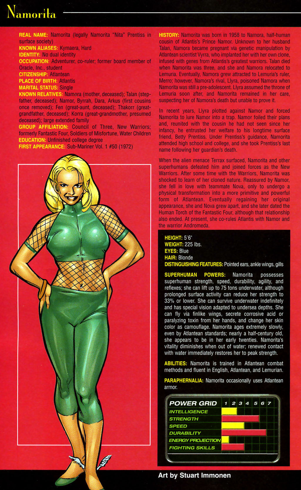 Read online Official Handbook of the Marvel Universe: Women of Marvel 2005 comic -  Issue # Full - 30