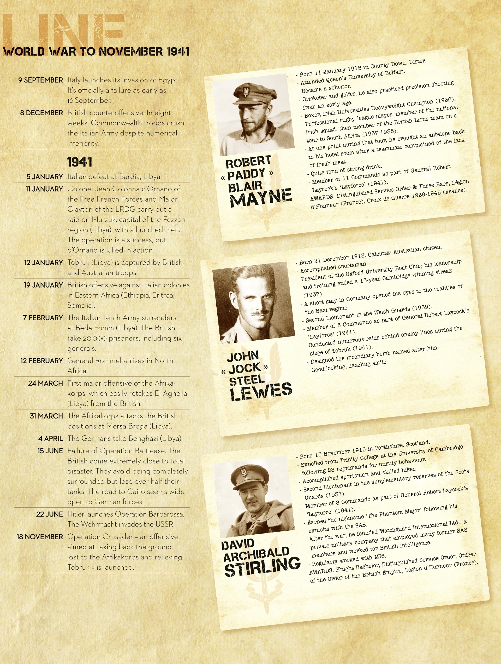 Read online The Regiment – The True Story of the SAS comic -  Issue #1 - 61