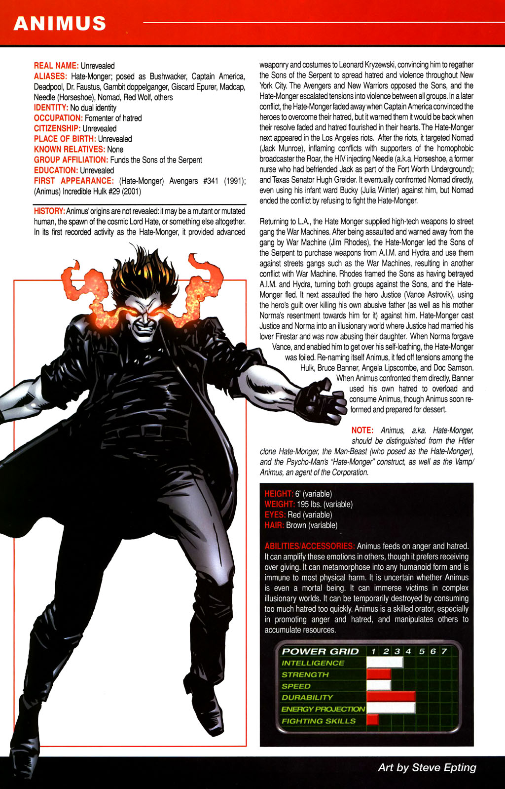 All-New Official Handbook of the Marvel Universe A to Z issue 1 - Page 24