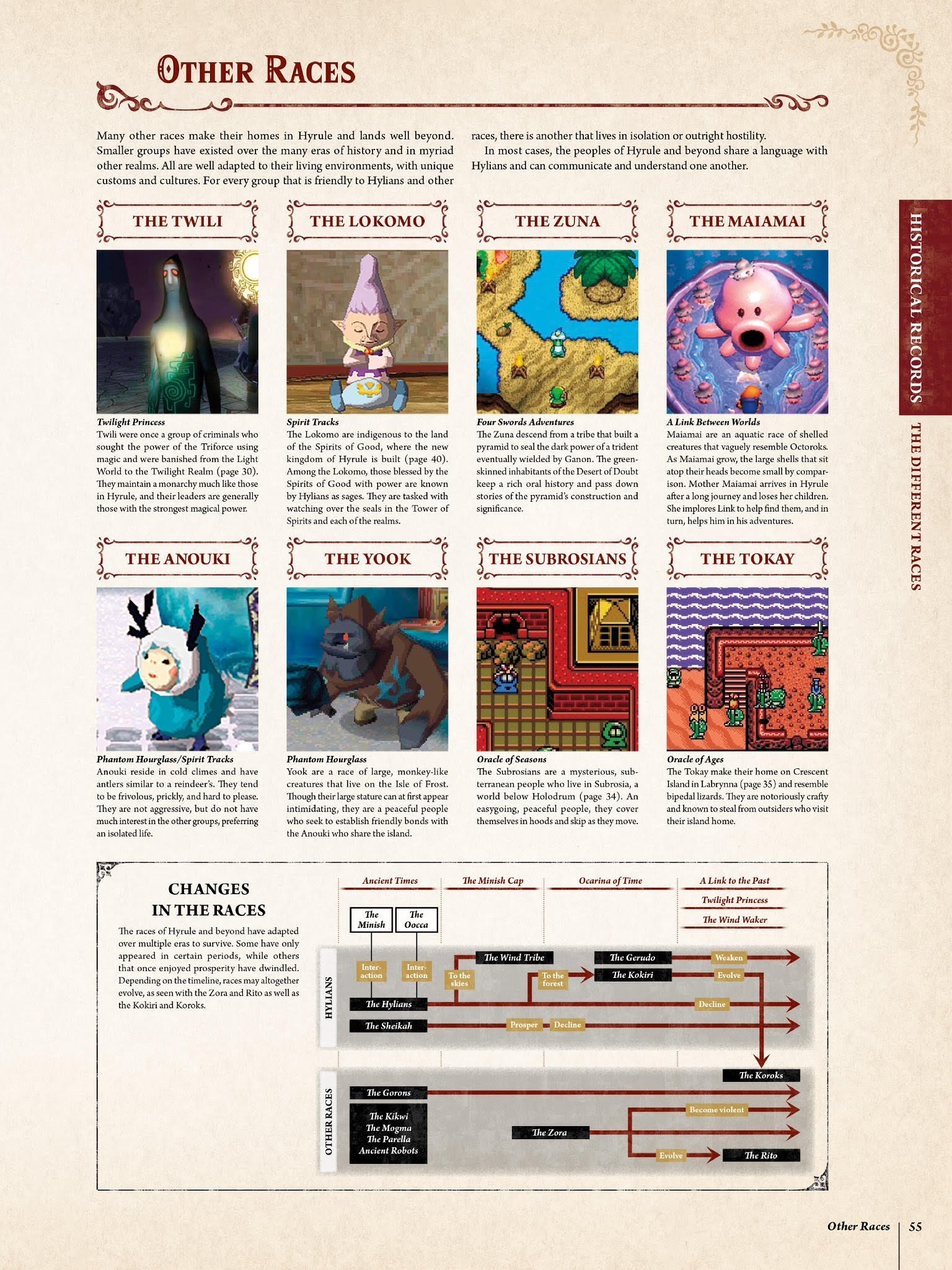 Read online The Legend of Zelda Encyclopedia comic -  Issue # TPB (Part 1) - 59